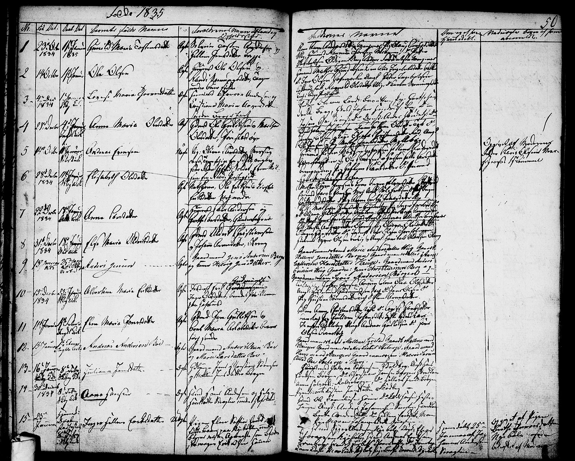 Skjeberg prestekontor Kirkebøker, AV/SAO-A-10923/F/Fa/L0005: Parish register (official) no. I 5, 1830-1845, p. 50