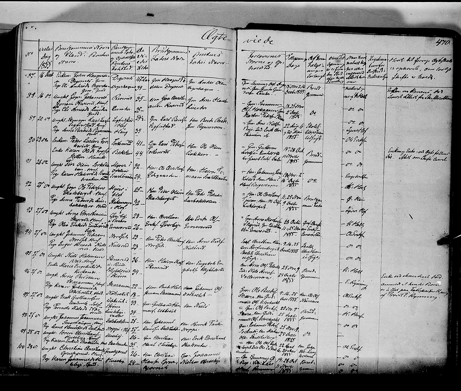 Grue prestekontor, AV/SAH-PREST-036/H/Ha/Haa/L0008: Parish register (official) no. 8, 1847-1858, p. 470