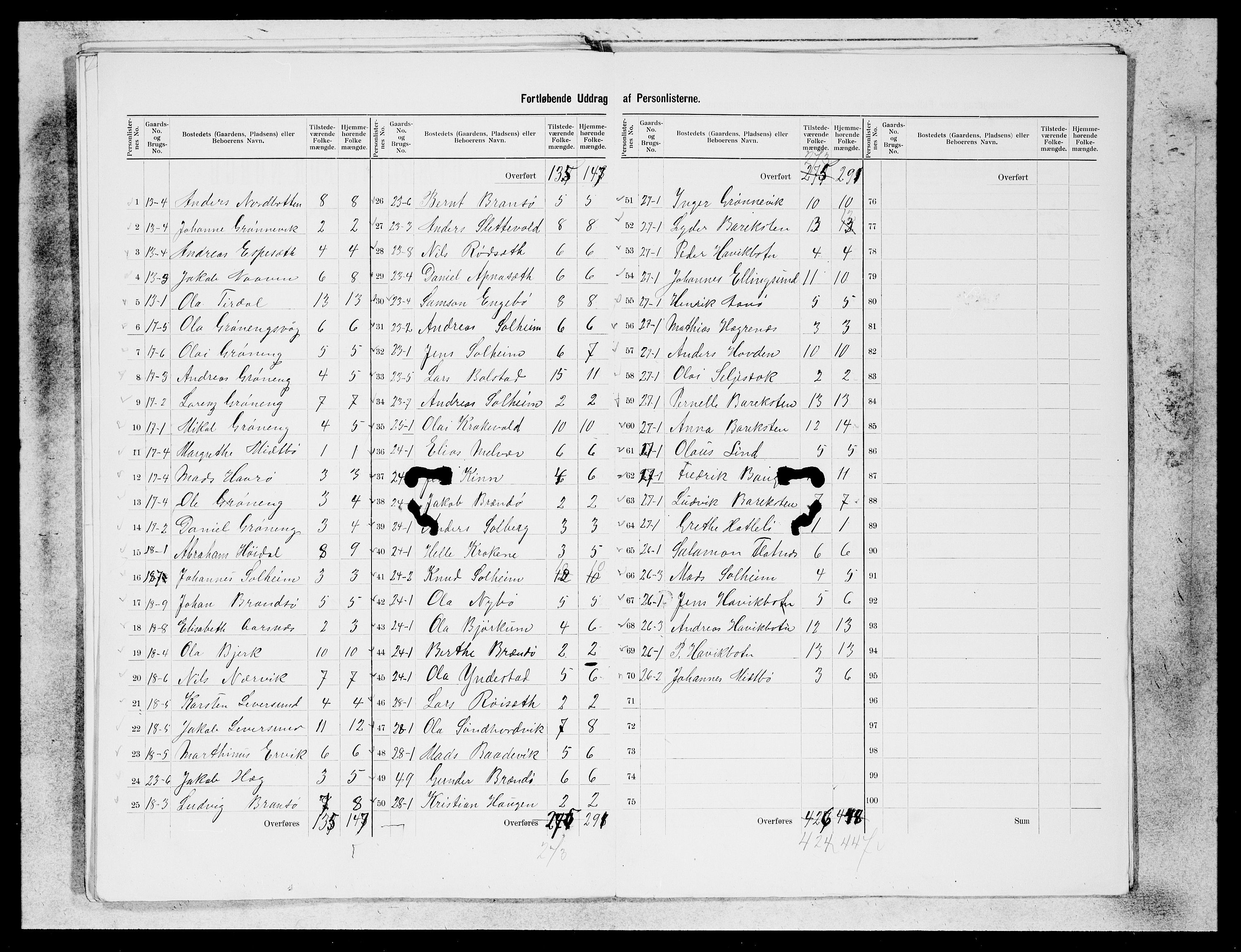 SAB, 1900 census for Kinn, 1900, p. 28