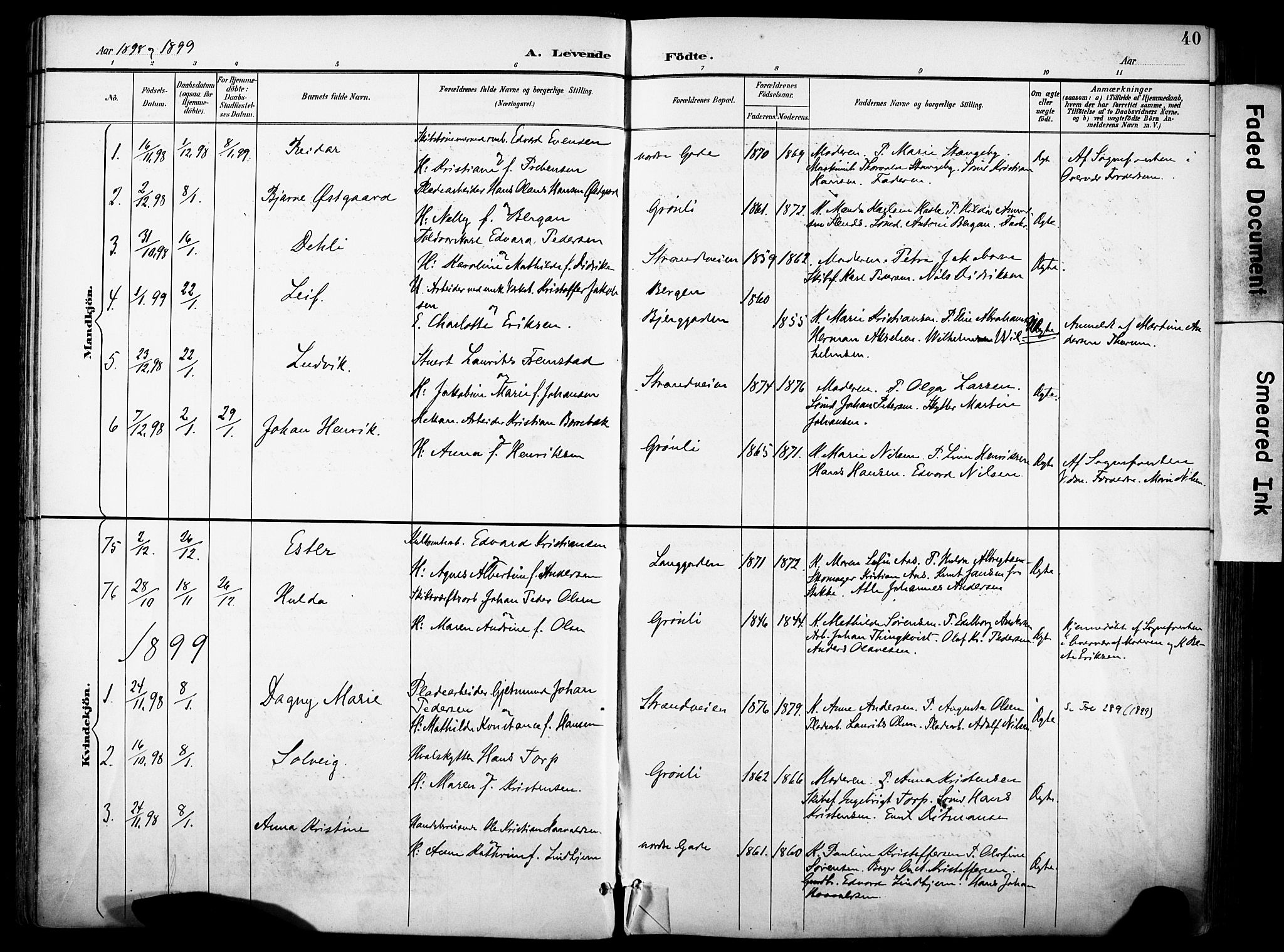 Sandefjord kirkebøker, SAKO/A-315/F/Fa/L0004: Parish register (official) no. 4, 1894-1905, p. 40