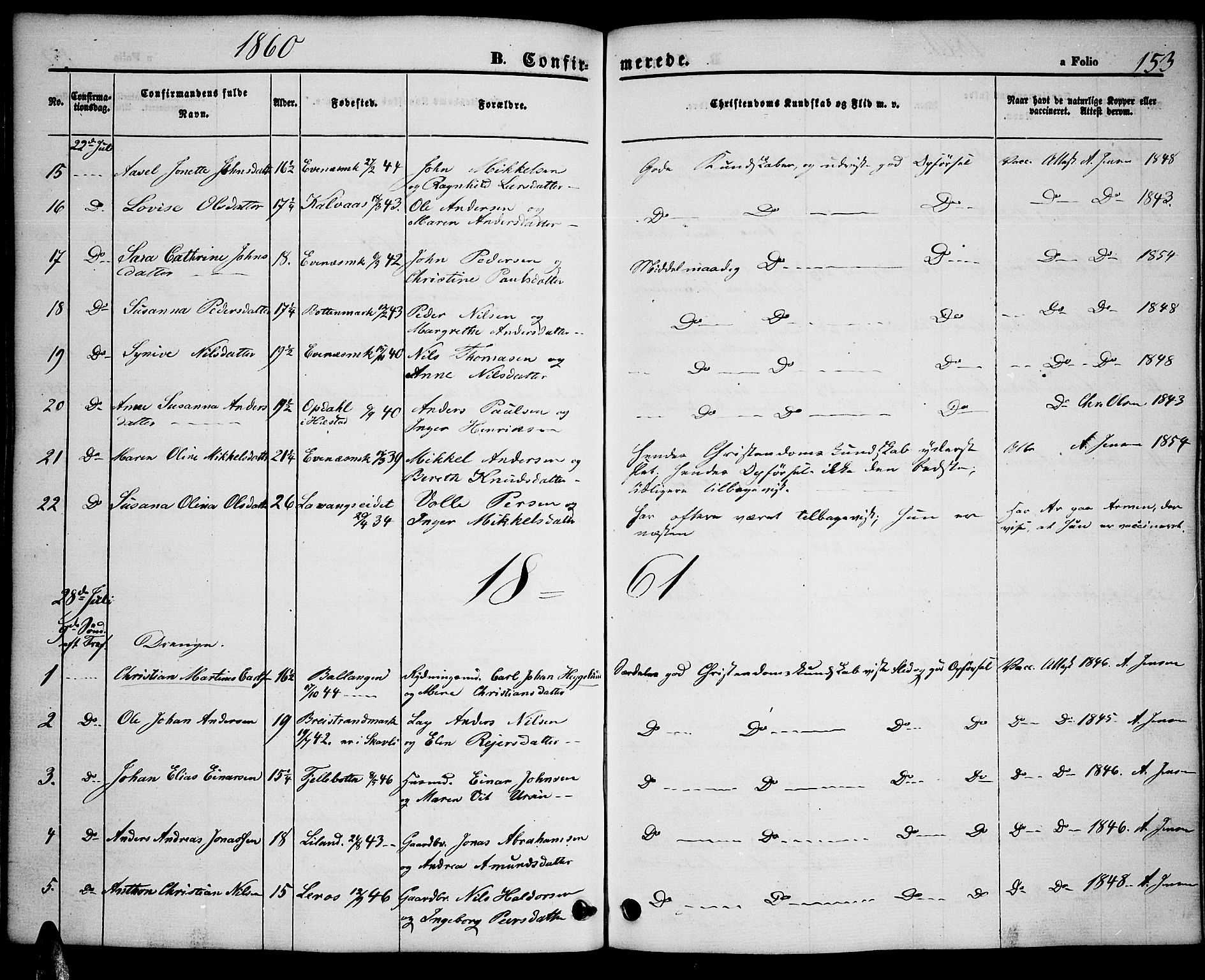 Ministerialprotokoller, klokkerbøker og fødselsregistre - Nordland, AV/SAT-A-1459/863/L0912: Parish register (copy) no. 863C02, 1858-1876, p. 153