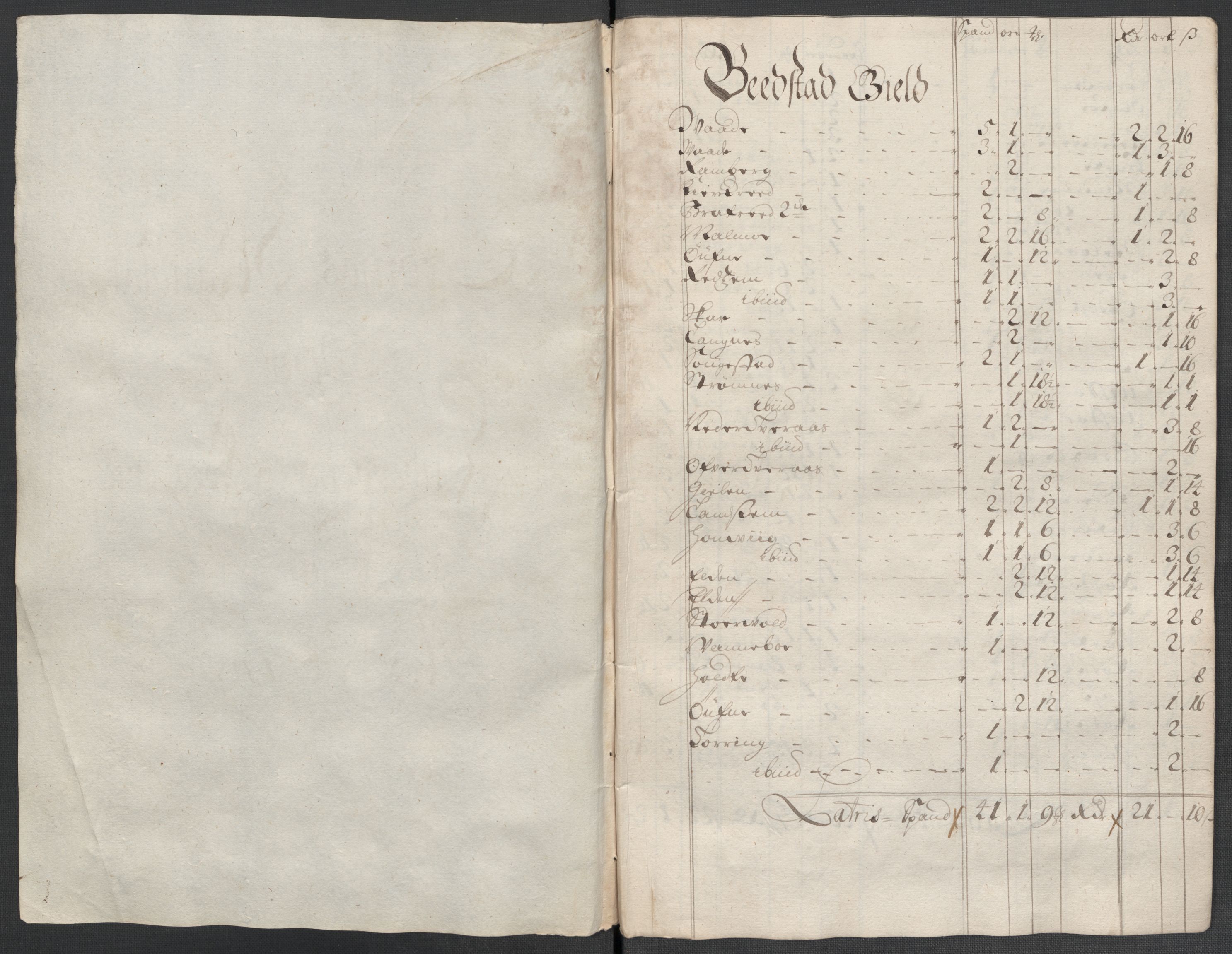 Rentekammeret inntil 1814, Reviderte regnskaper, Fogderegnskap, RA/EA-4092/R63/L4313: Fogderegnskap Inderøy, 1703-1704, p. 199