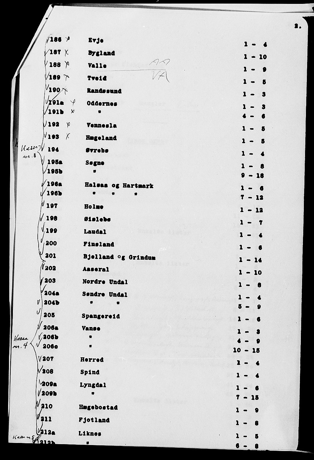 SAK, 1900 census for Hægeland, 1900, p. 20