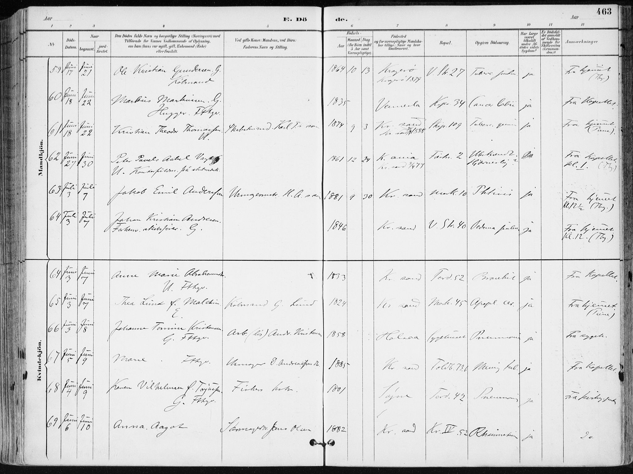 Kristiansand domprosti, SAK/1112-0006/F/Fa/L0019: Parish register (official) no. A 18, 1890-1897, p. 463