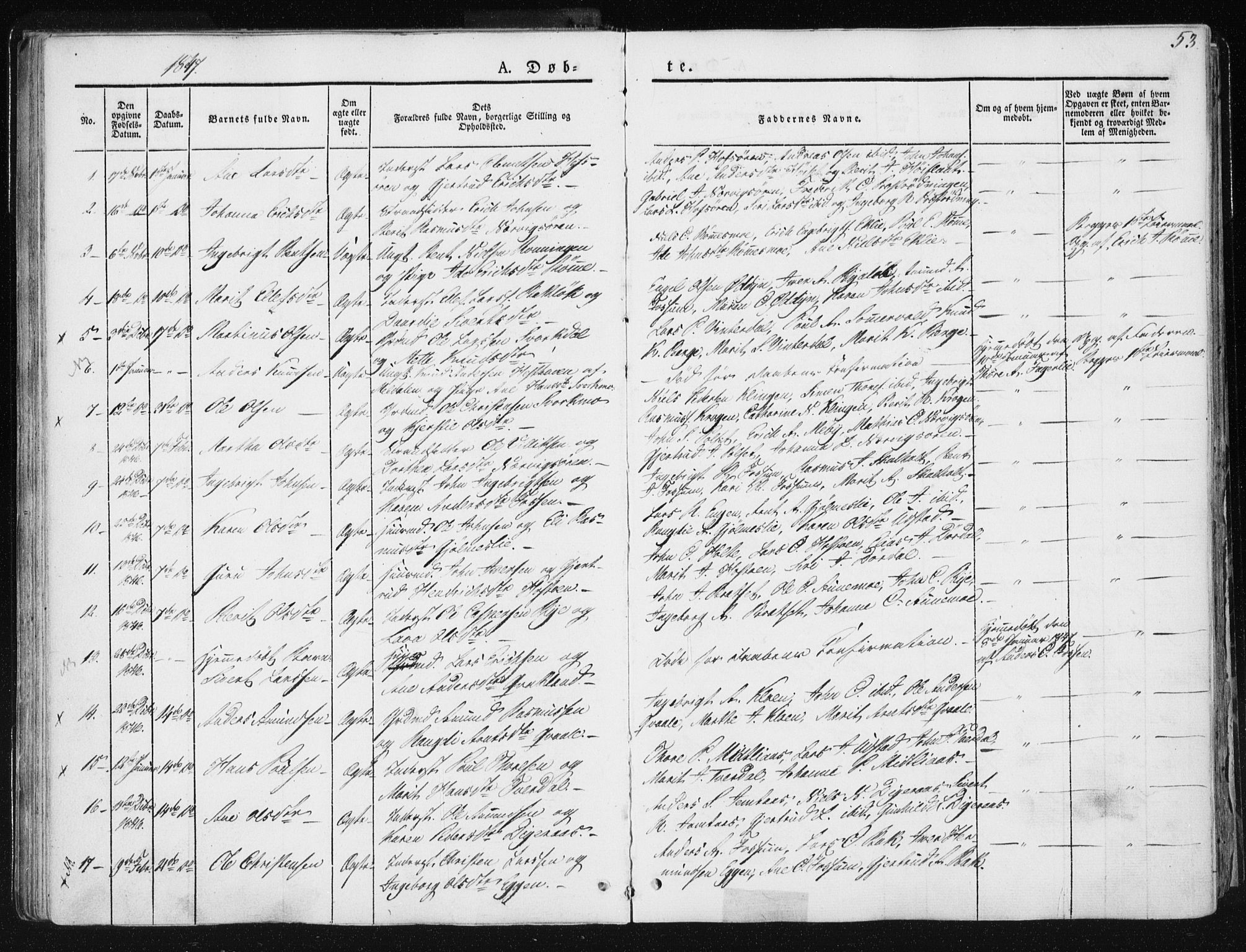 Ministerialprotokoller, klokkerbøker og fødselsregistre - Sør-Trøndelag, SAT/A-1456/668/L0805: Parish register (official) no. 668A05, 1840-1853, p. 53