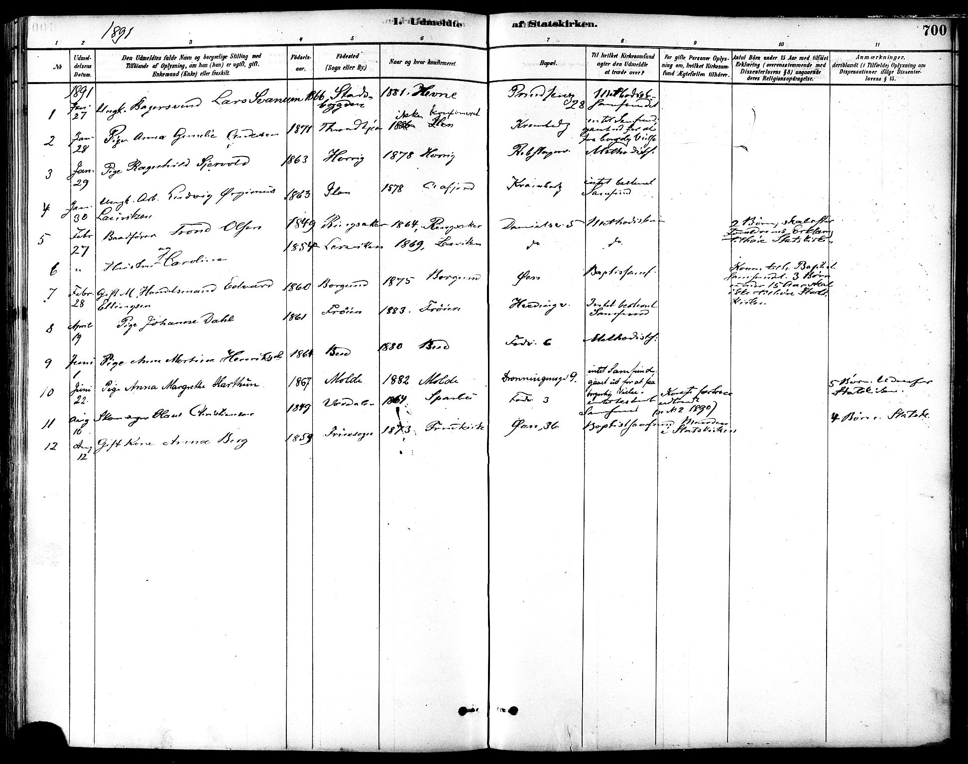 Ministerialprotokoller, klokkerbøker og fødselsregistre - Sør-Trøndelag, SAT/A-1456/601/L0058: Parish register (official) no. 601A26, 1877-1891, p. 700