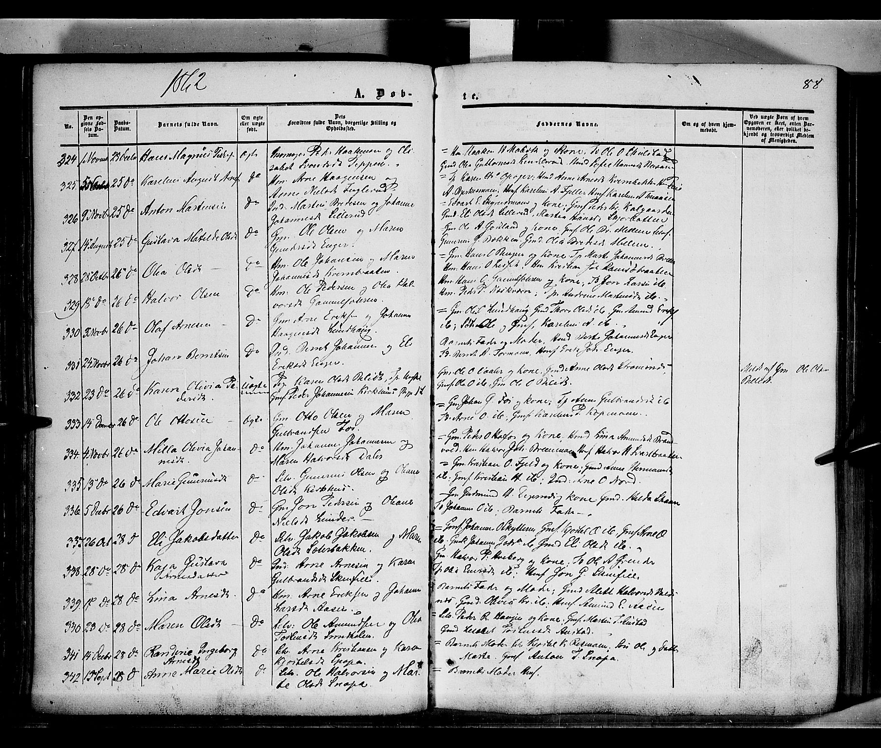 Grue prestekontor, AV/SAH-PREST-036/H/Ha/Haa/L0009: Parish register (official) no. 9, 1859-1863, p. 88