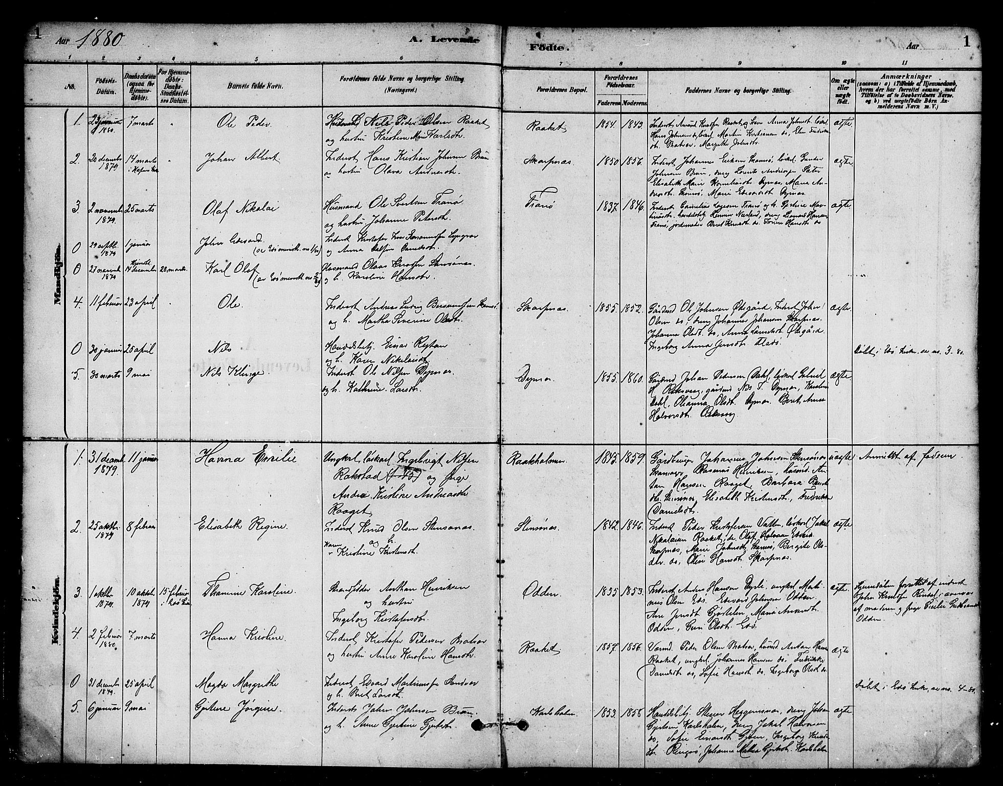 Ministerialprotokoller, klokkerbøker og fødselsregistre - Møre og Romsdal, AV/SAT-A-1454/582/L0947: Parish register (official) no. 582A01, 1880-1900, p. 1