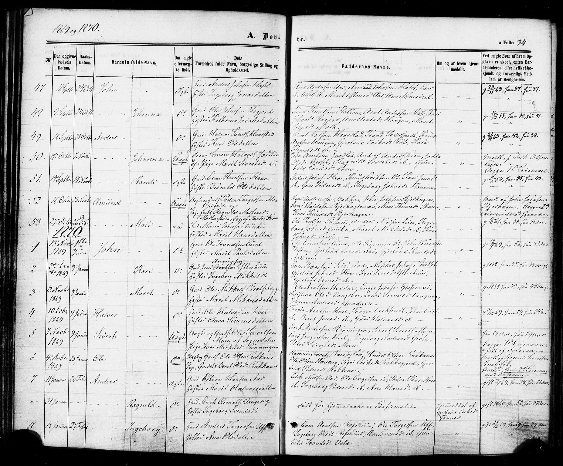 Ministerialprotokoller, klokkerbøker og fødselsregistre - Sør-Trøndelag, SAT/A-1456/674/L0870: Parish register (official) no. 674A02, 1861-1879, p. 34