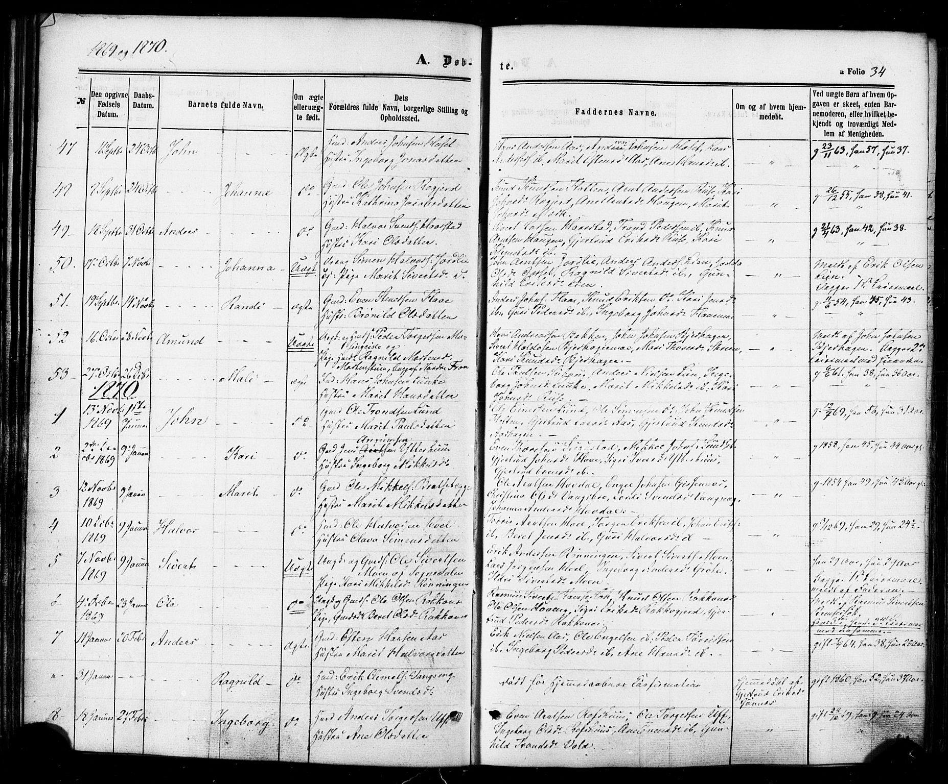 Ministerialprotokoller, klokkerbøker og fødselsregistre - Sør-Trøndelag, AV/SAT-A-1456/674/L0870: Parish register (official) no. 674A02, 1861-1879, p. 34