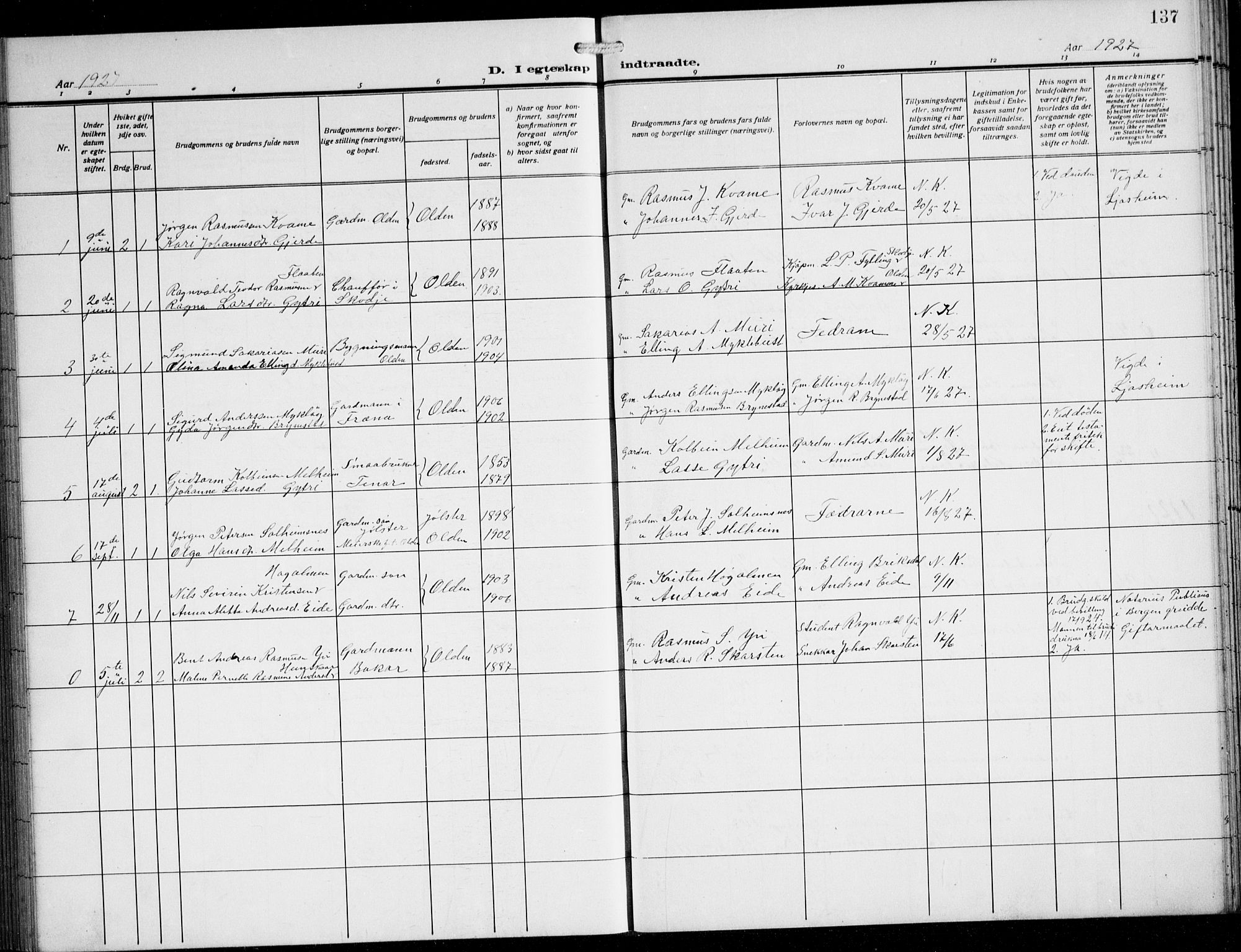 Innvik sokneprestembete, SAB/A-80501: Parish register (copy) no. B 5, 1915-1943, p. 137