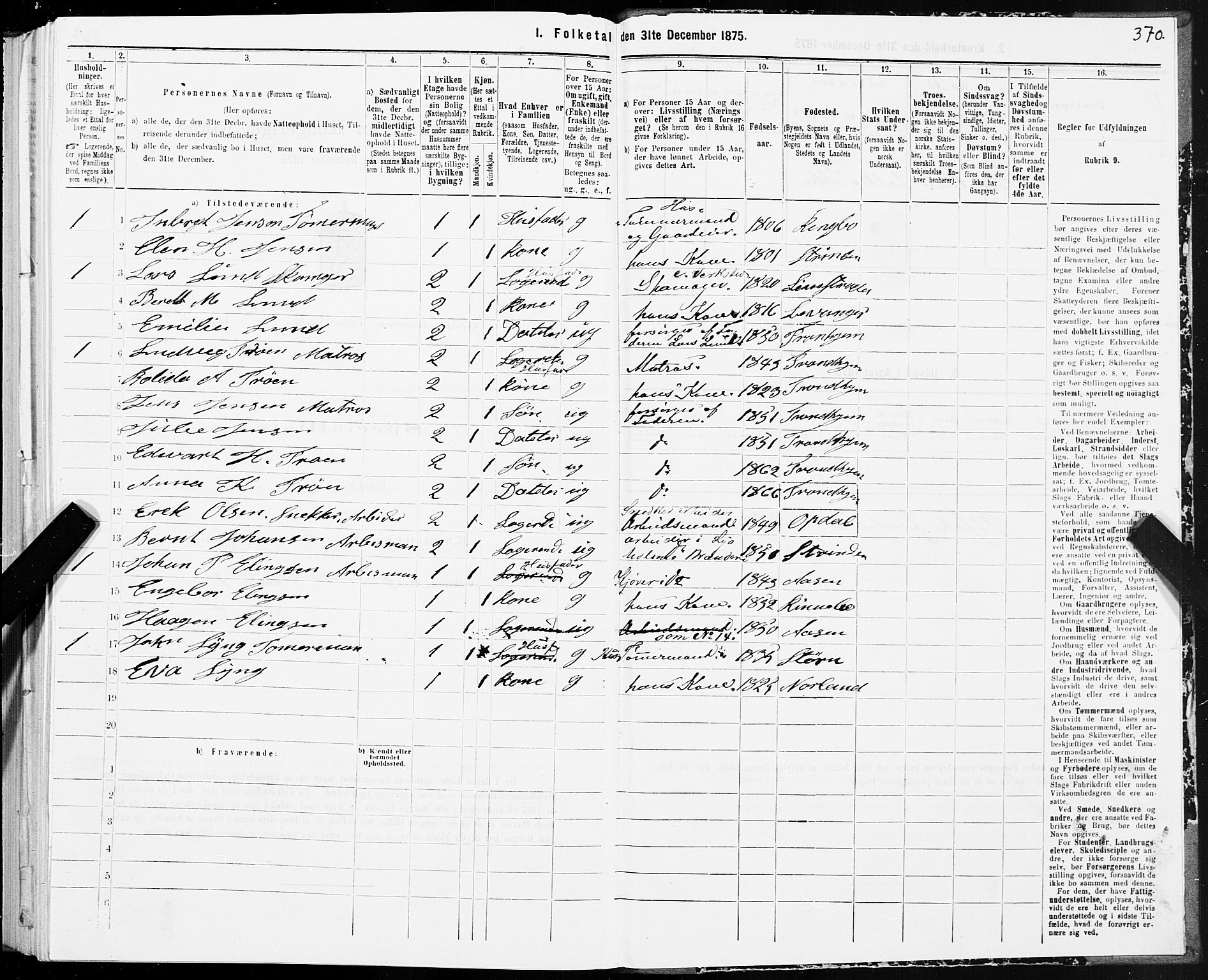 SAT, 1875 census for 1601 Trondheim, 1875, p. 3370