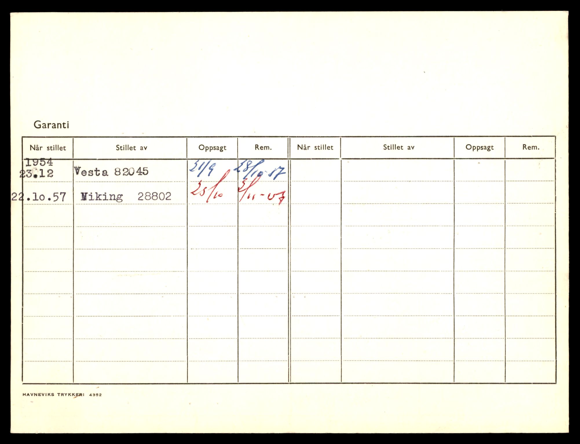 Møre og Romsdal vegkontor - Ålesund trafikkstasjon, AV/SAT-A-4099/F/Fe/L0047: Registreringskort for kjøretøy T 14580 - T 14720, 1927-1998, p. 2120