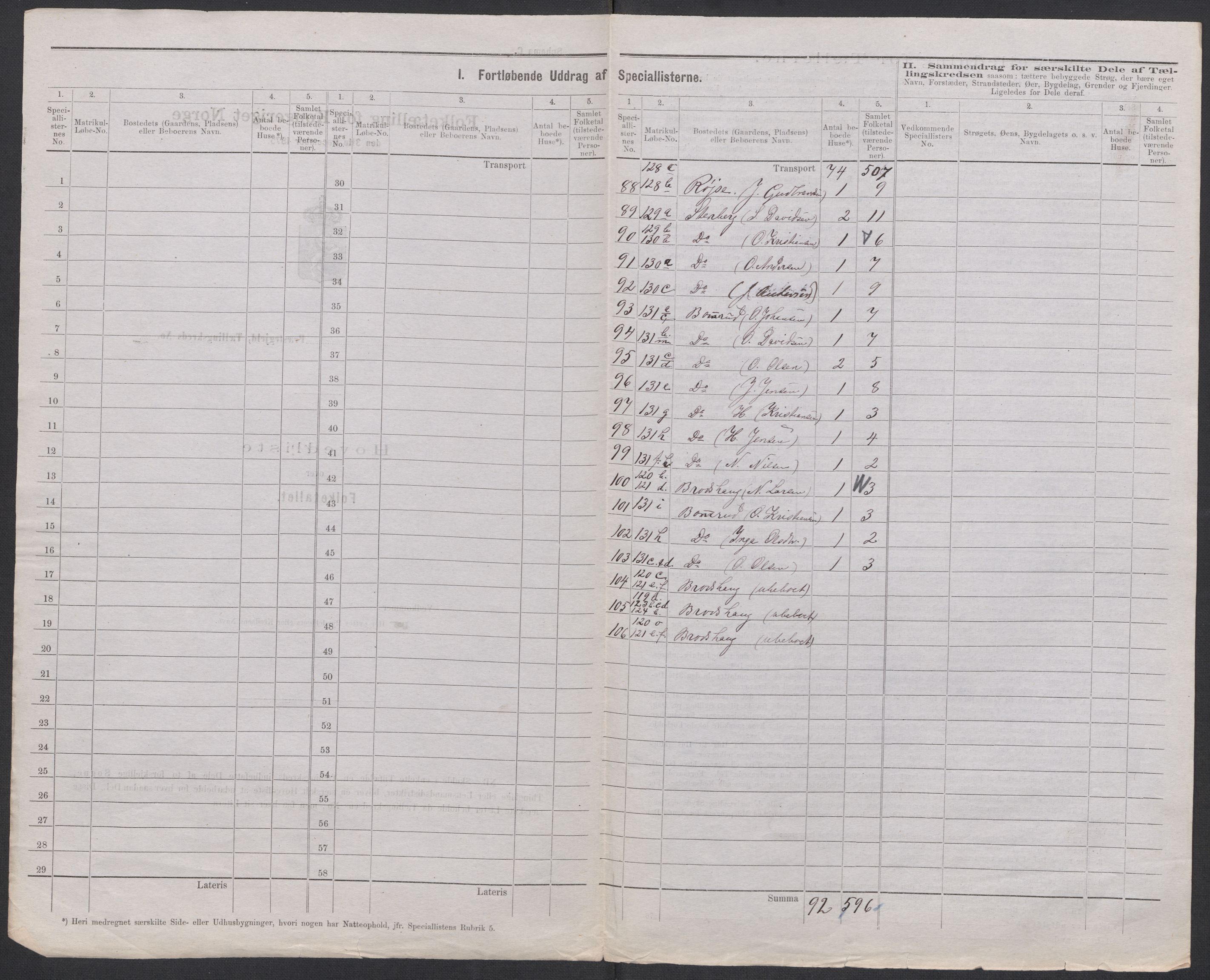 RA, 1875 census for 0239P Hurdal, 1875, p. 29