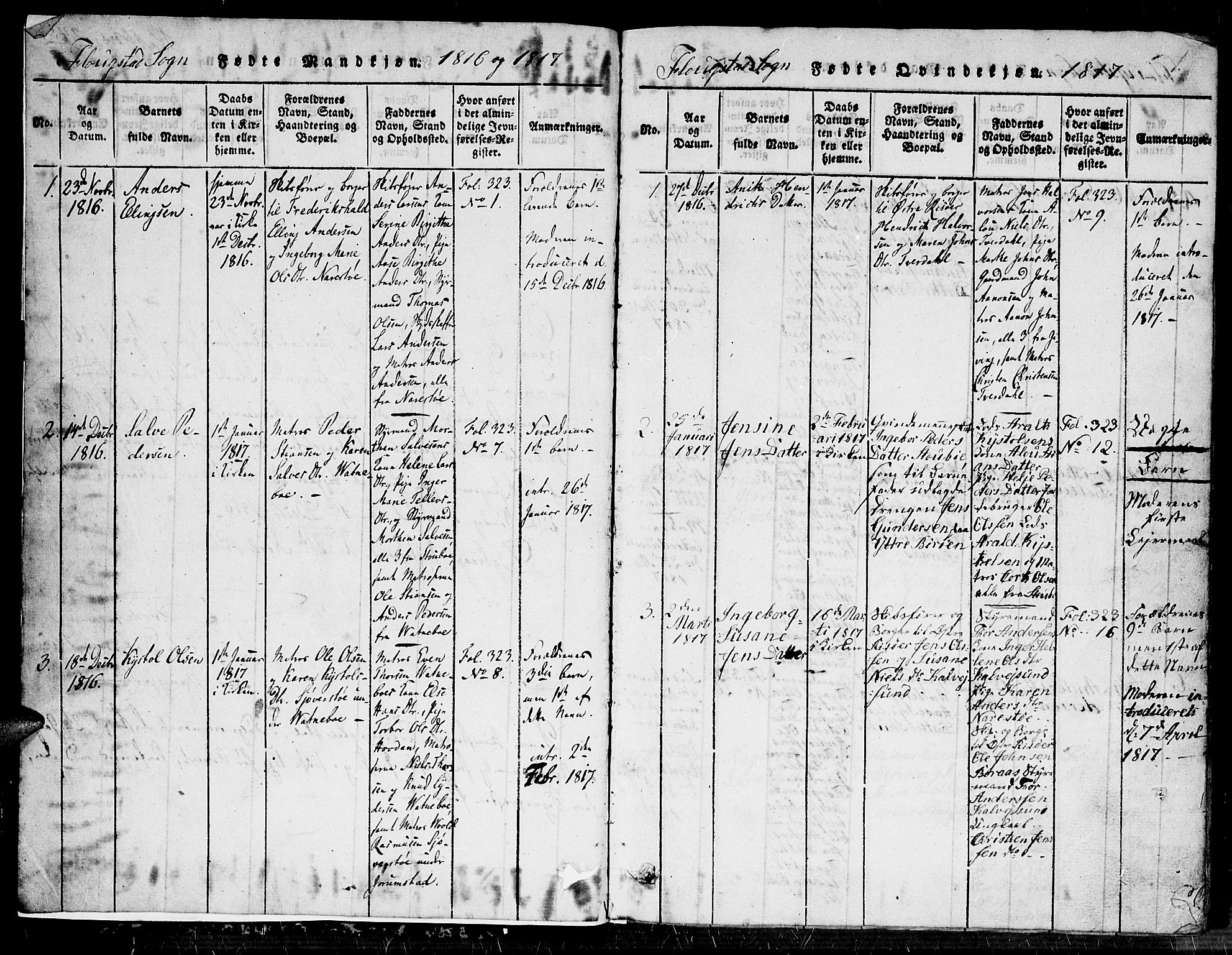 Dypvåg sokneprestkontor, AV/SAK-1111-0007/F/Fb/Fbb/L0001: Parish register (copy) no. B 1, 1816-1850, p. 1