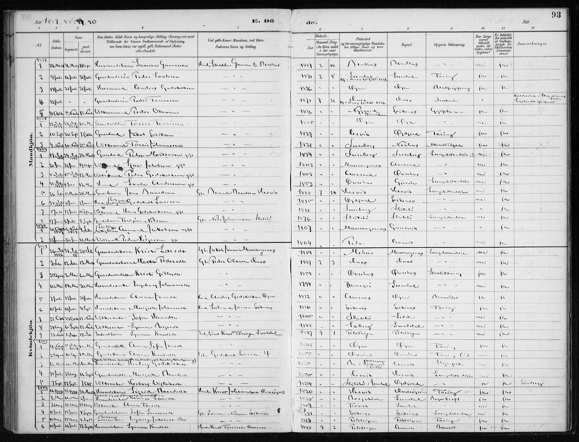 Kvinnherad sokneprestembete, SAB/A-76401/H/Haa: Parish register (official) no. F 1, 1887-1912, p. 93