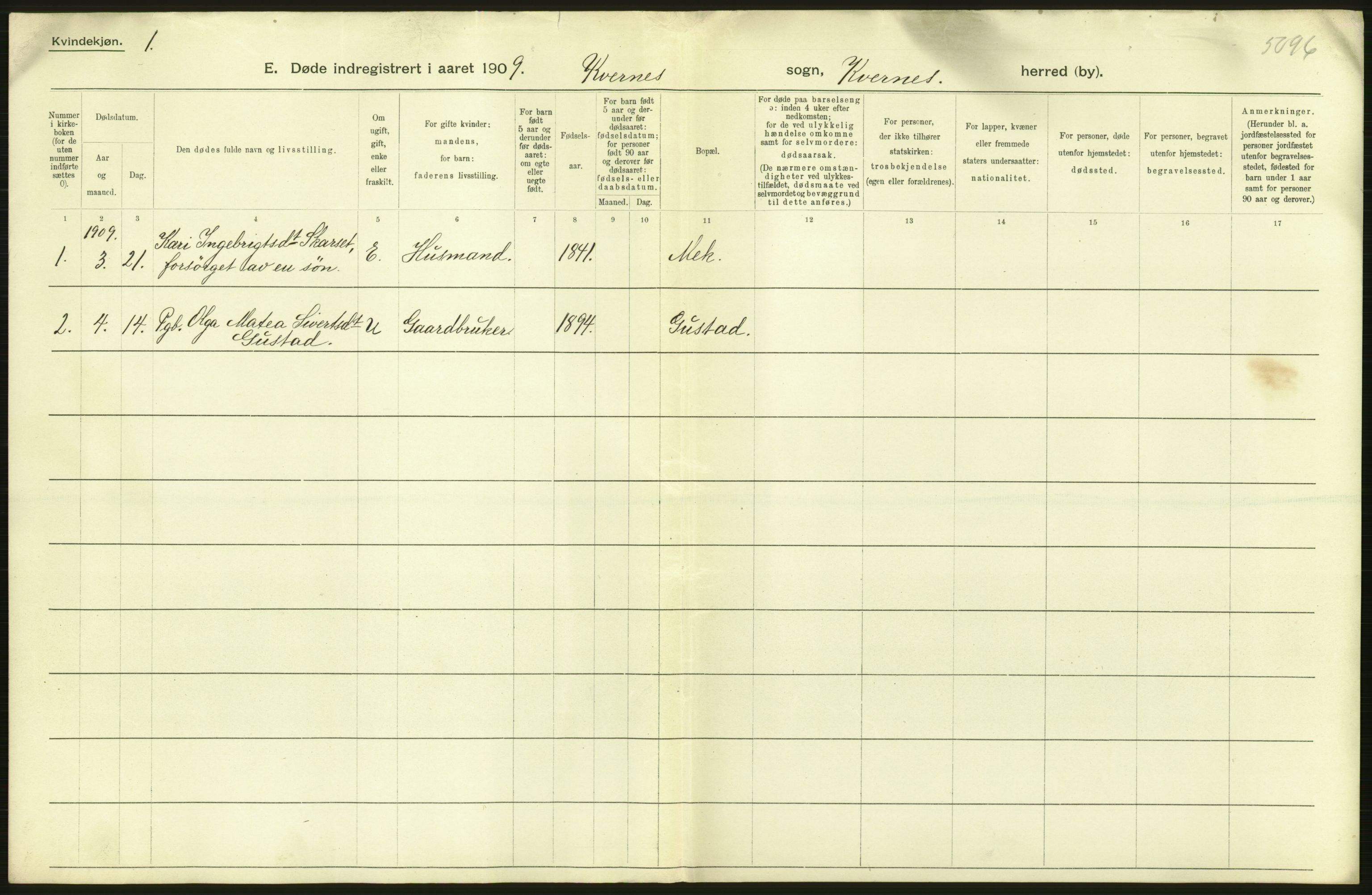 Statistisk sentralbyrå, Sosiodemografiske emner, Befolkning, AV/RA-S-2228/D/Df/Dfa/Dfag/L0038: Romsdals amt: Døde. Bygder og byer., 1909, p. 86