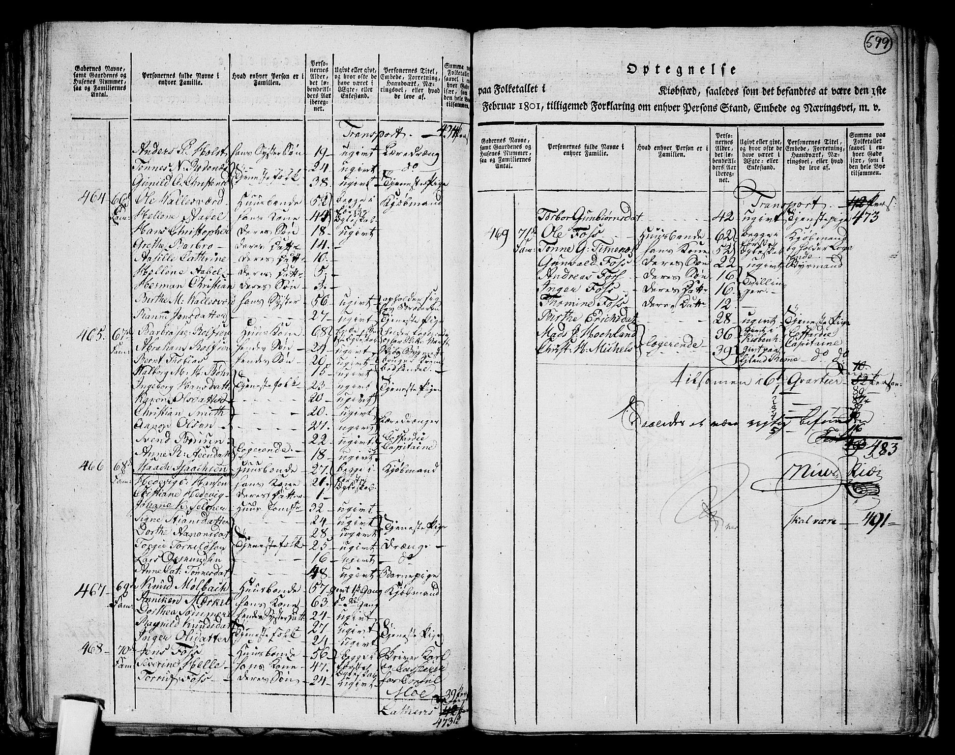 RA, 1801 census for 1001P Kristiansand, 1801, p. 598b-599a