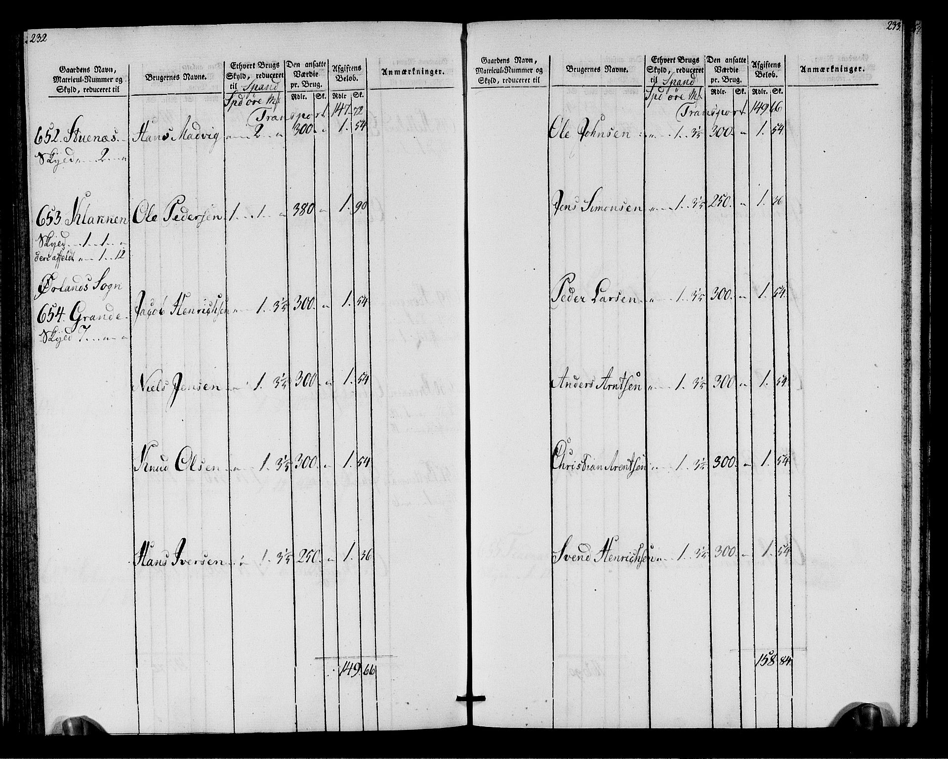 Rentekammeret inntil 1814, Realistisk ordnet avdeling, AV/RA-EA-4070/N/Ne/Nea/L0146: Fosen fogderi. Oppebørselsregister, 1803-1804, p. 119