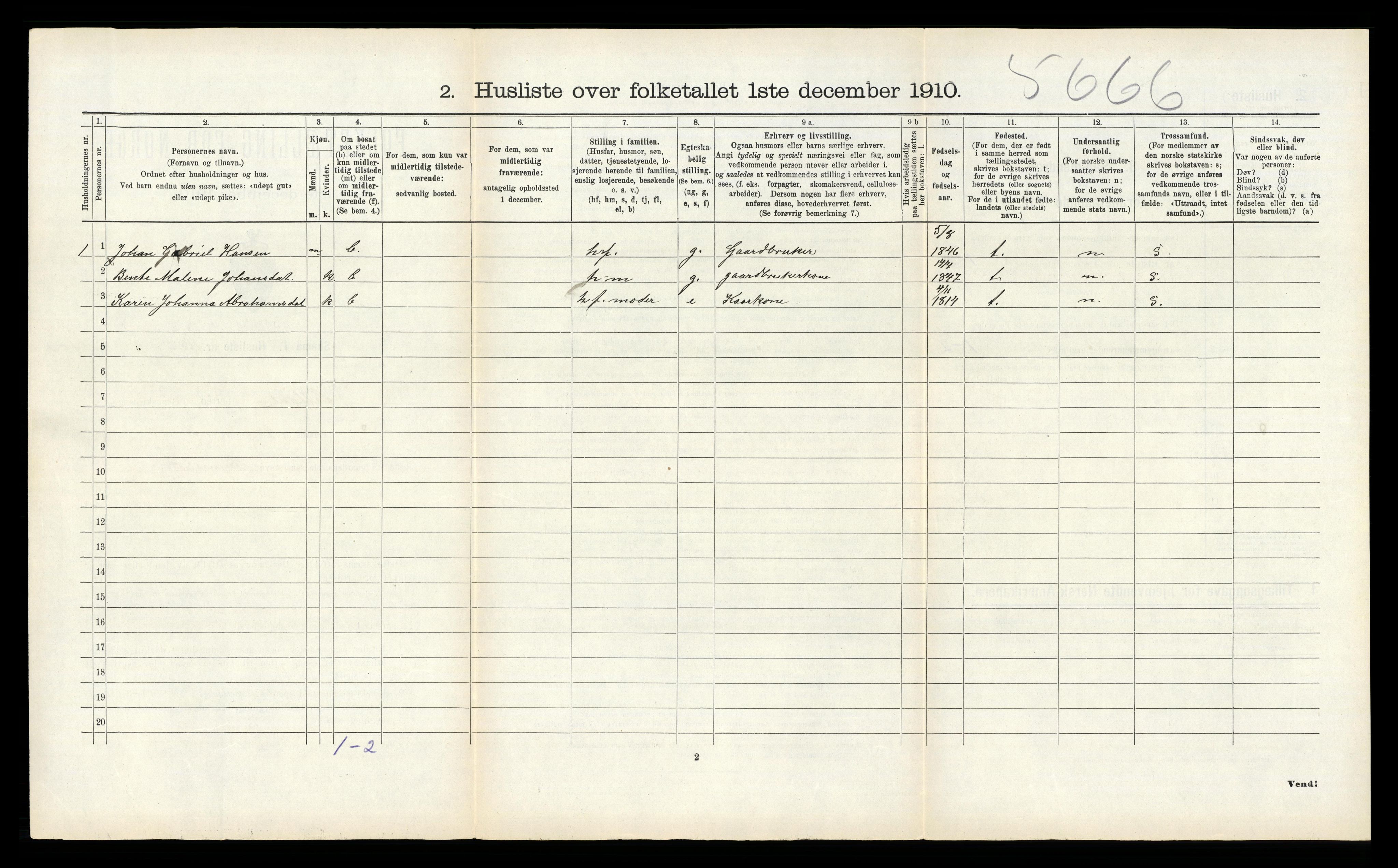 RA, 1910 census for Saltdal, 1910, p. 260