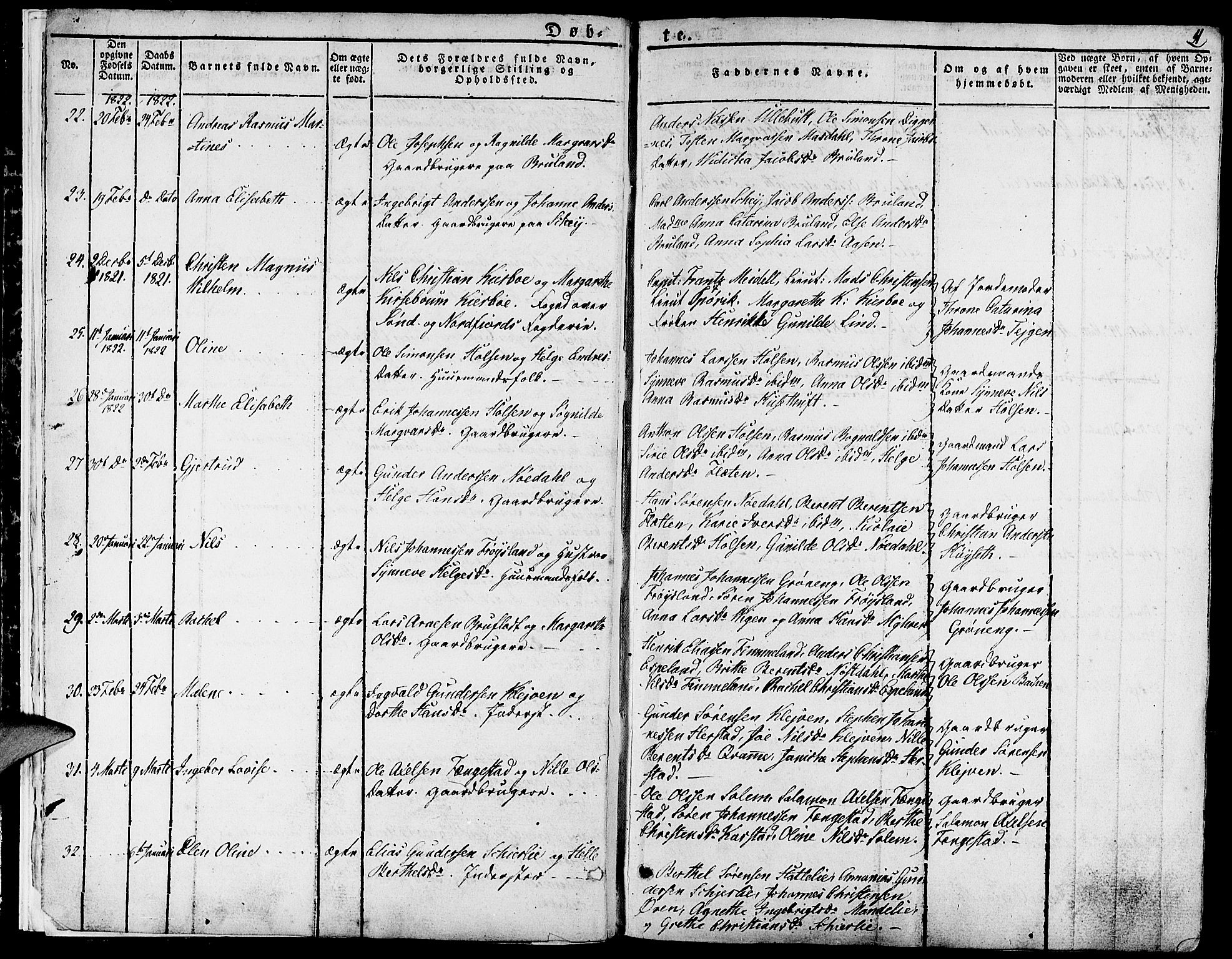 Førde sokneprestembete, AV/SAB-A-79901/H/Haa/Haaa/L0006: Parish register (official) no. A 6, 1821-1842, p. 4