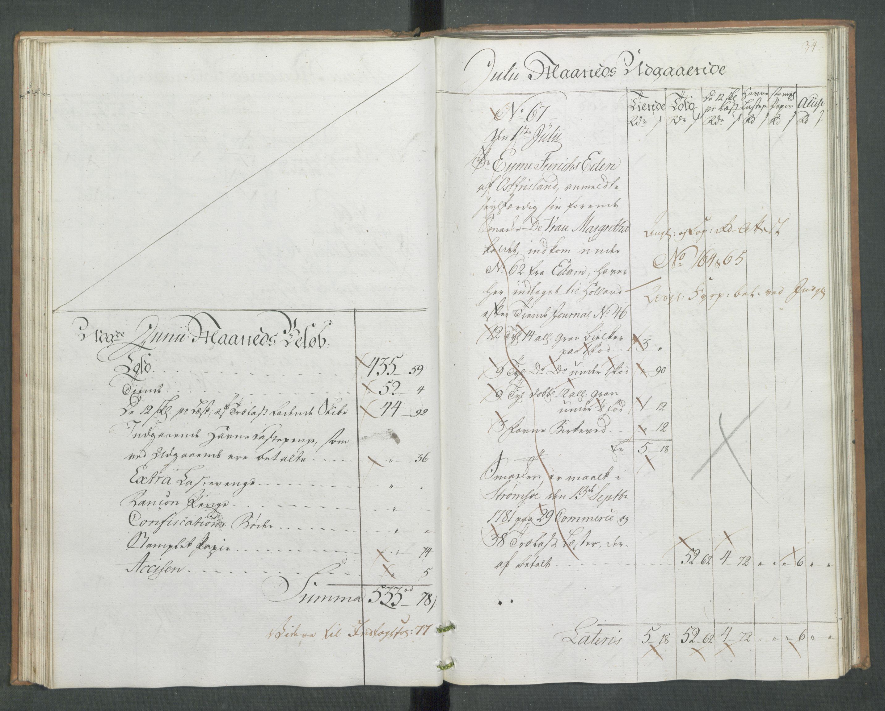 Generaltollkammeret, tollregnskaper, RA/EA-5490/R09/L0079/0001: Tollregnskaper Holmestrand / Utgående hovedtollbok, 1786, p. 33b-34a