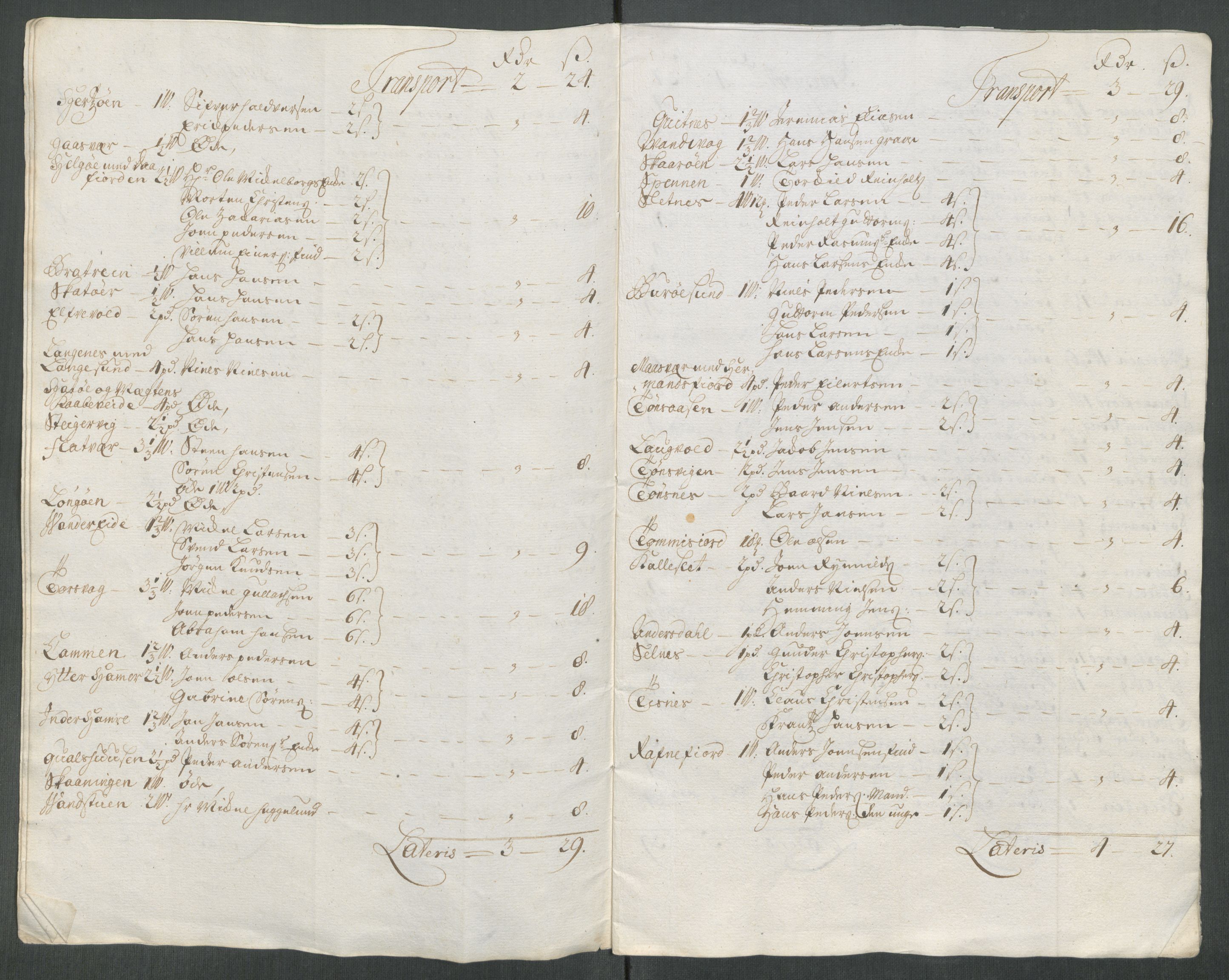 Rentekammeret inntil 1814, Reviderte regnskaper, Fogderegnskap, AV/RA-EA-4092/R68/L4763: Fogderegnskap Senja og Troms, 1717, p. 28