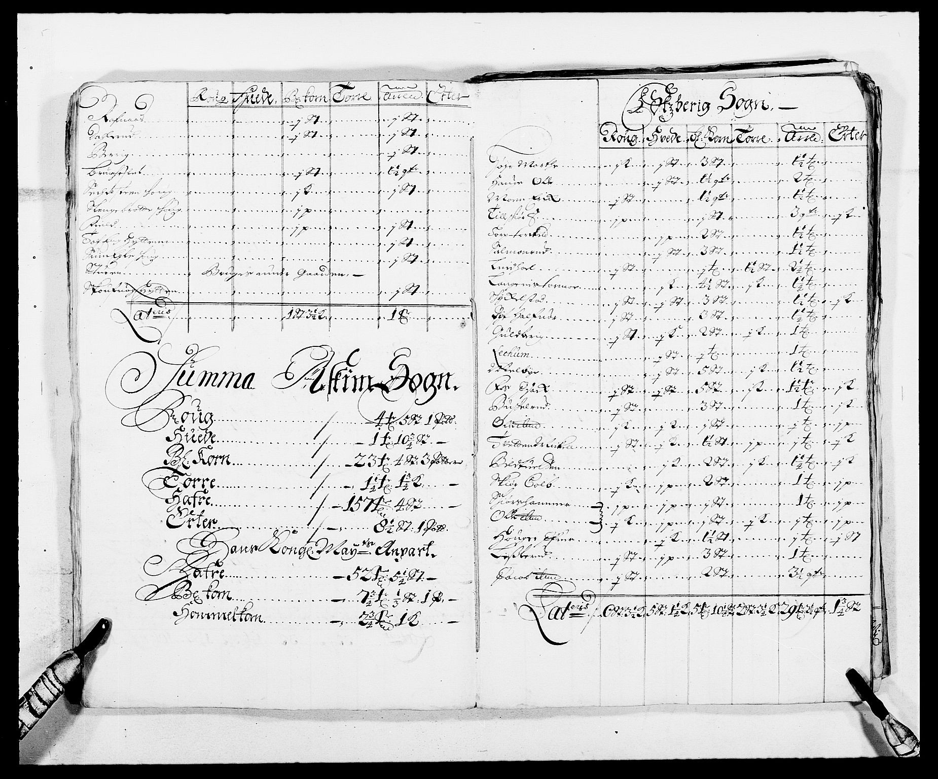 Rentekammeret inntil 1814, Reviderte regnskaper, Fogderegnskap, AV/RA-EA-4092/R06/L0282: Fogderegnskap Heggen og Frøland, 1687-1690, p. 230