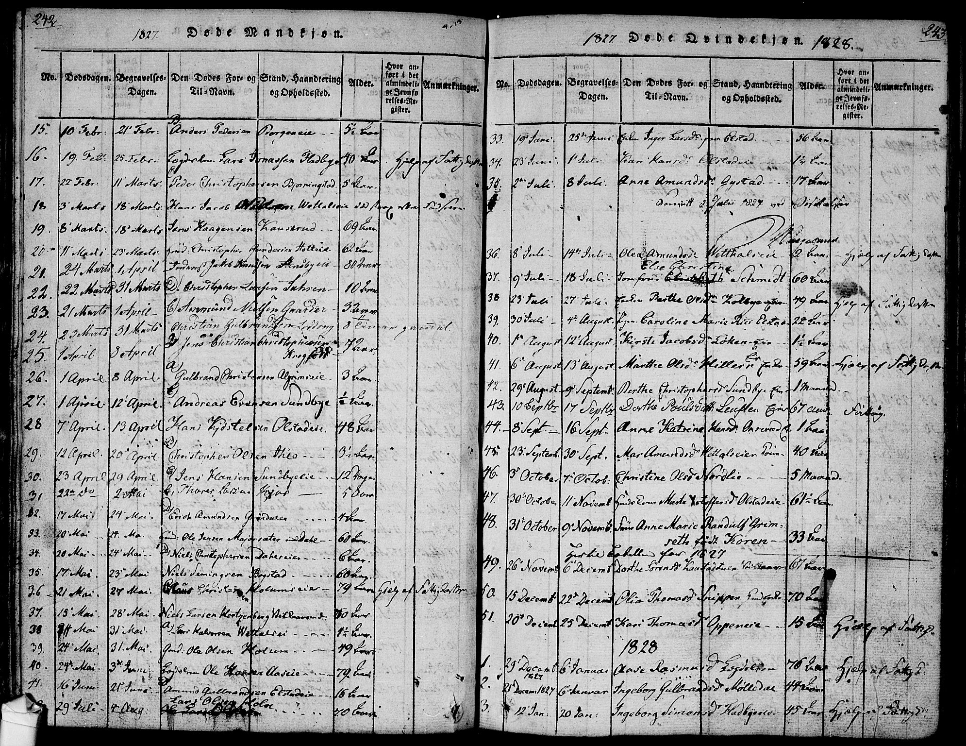 Ullensaker prestekontor Kirkebøker, SAO/A-10236a/F/Fa/L0013: Parish register (official) no. I 13, 1815-1835, p. 242-243