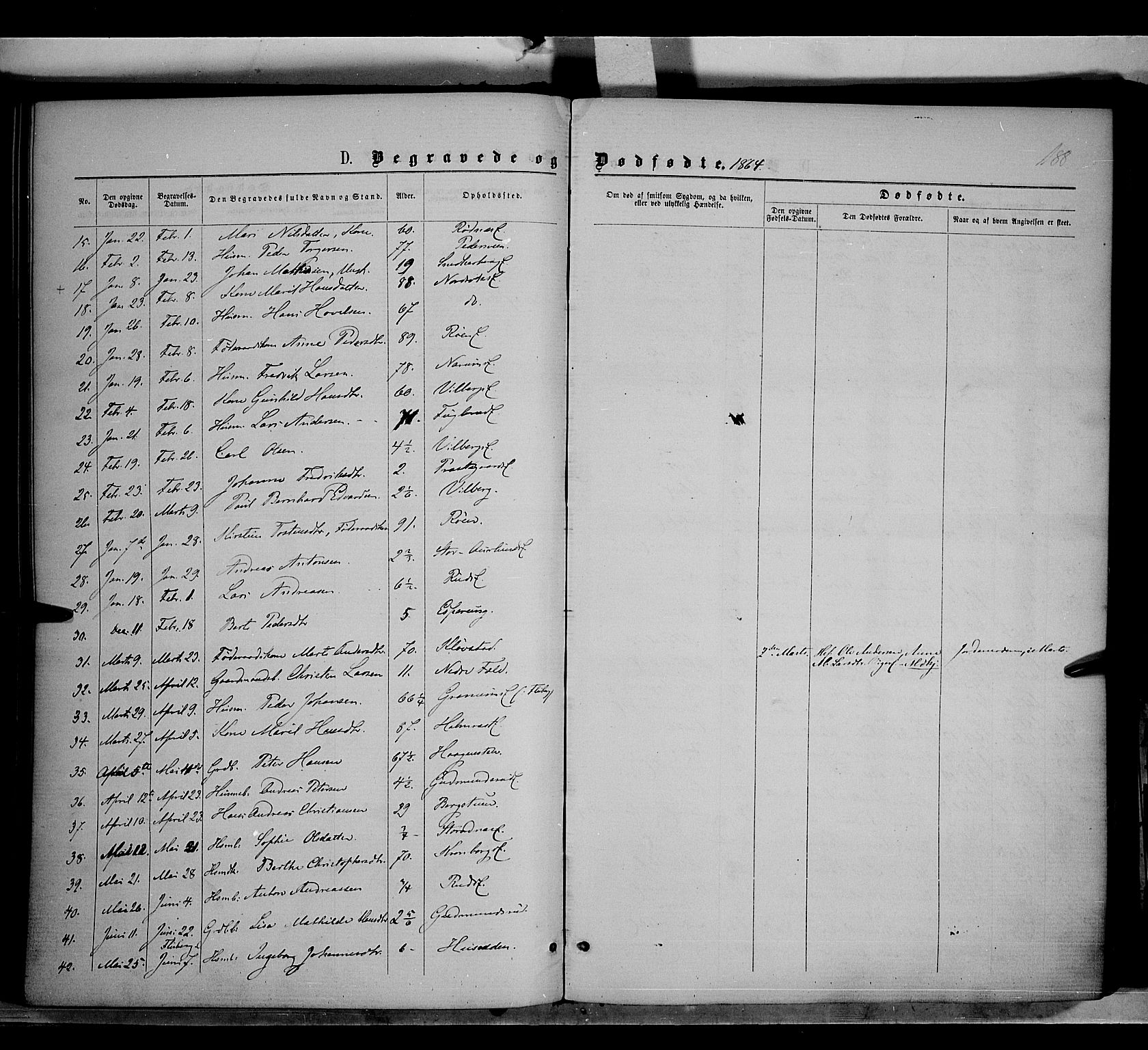 Søndre Land prestekontor, AV/SAH-PREST-122/K/L0001: Parish register (official) no. 1, 1860-1877, p. 188