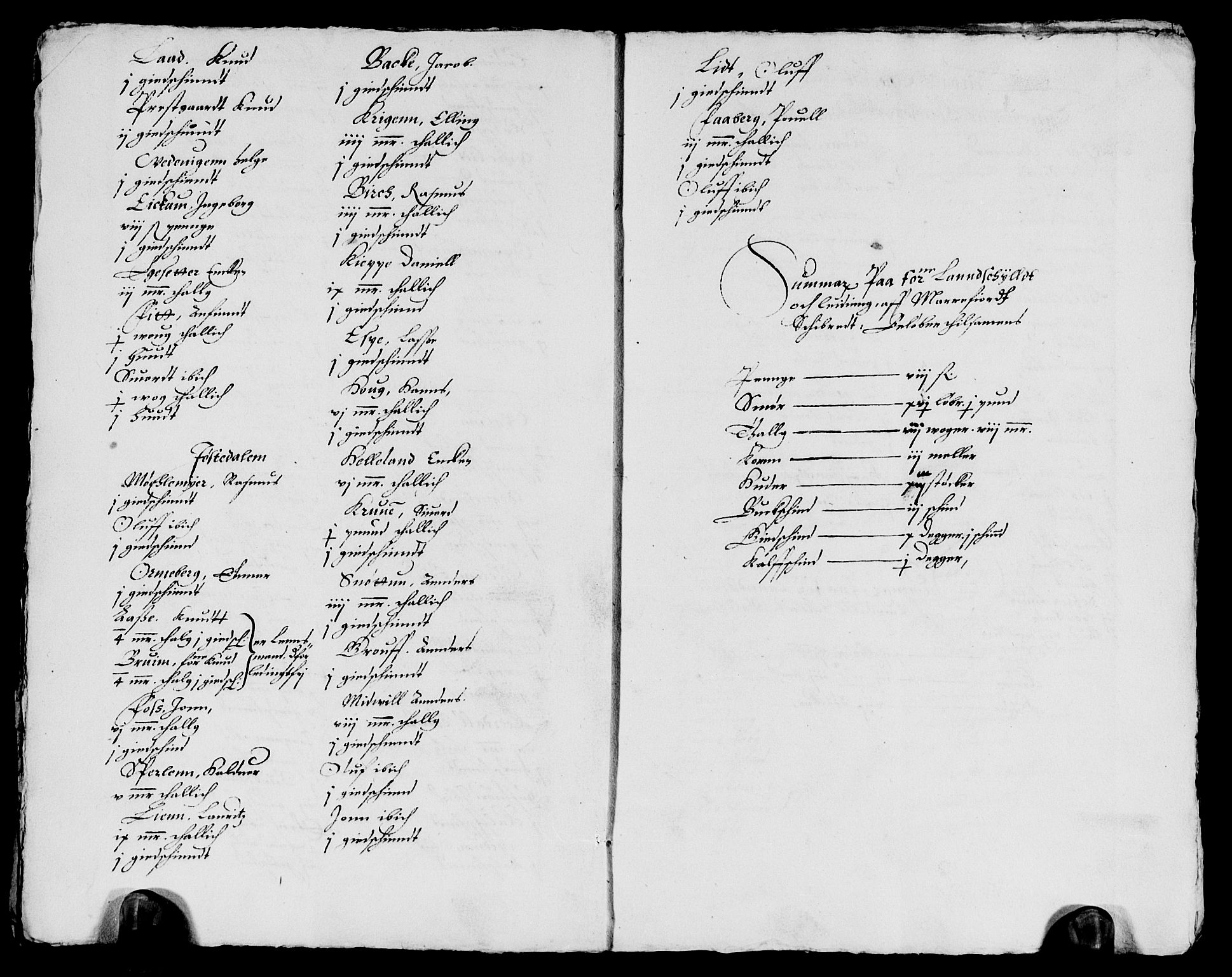 Rentekammeret inntil 1814, Reviderte regnskaper, Lensregnskaper, AV/RA-EA-5023/R/Rb/Rbt/L0019: Bergenhus len, 1615-1616