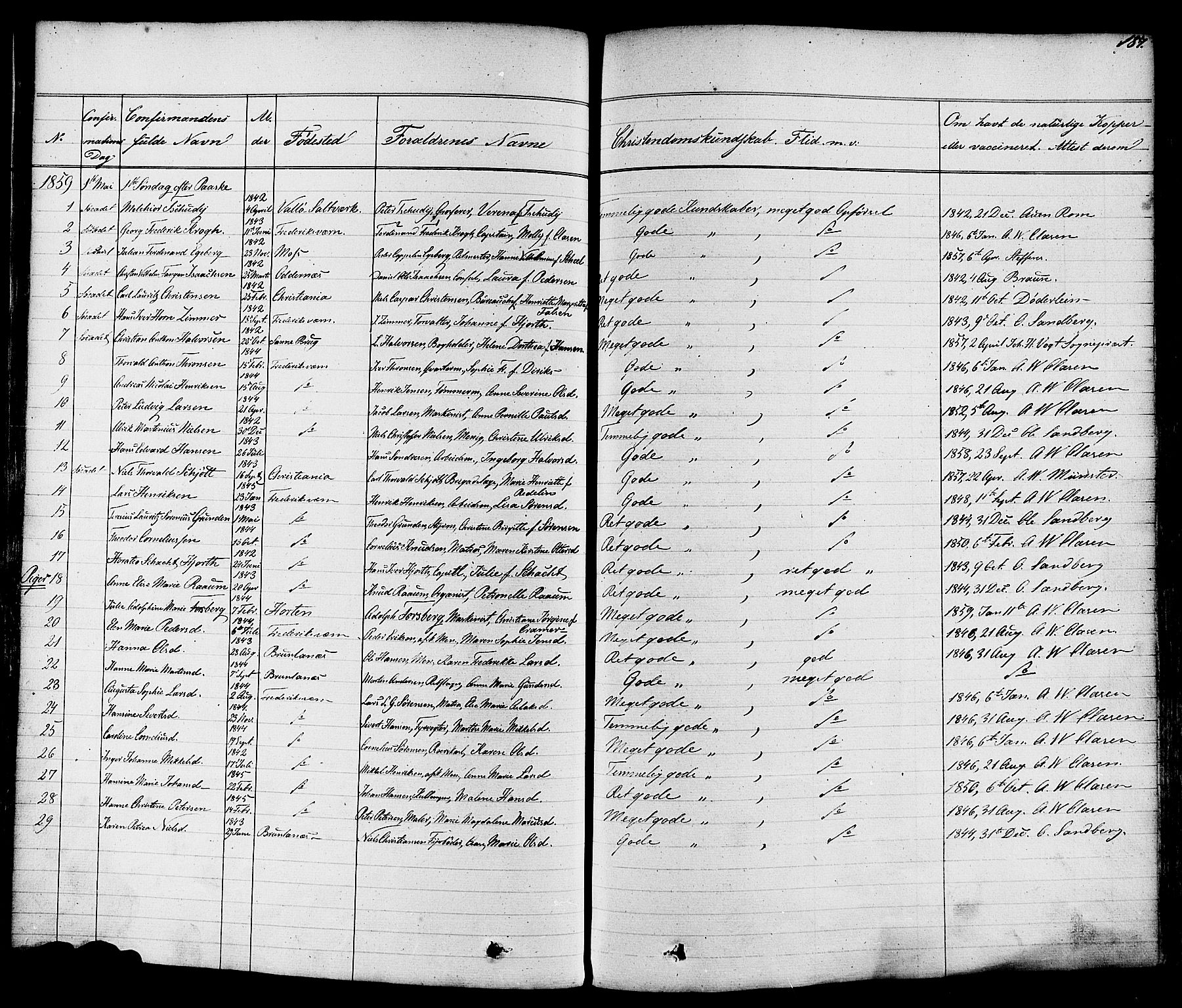 Stavern kirkebøker, AV/SAKO-A-318/F/Fa/L0007: Parish register (official) no. 7, 1840-1877, p. 187