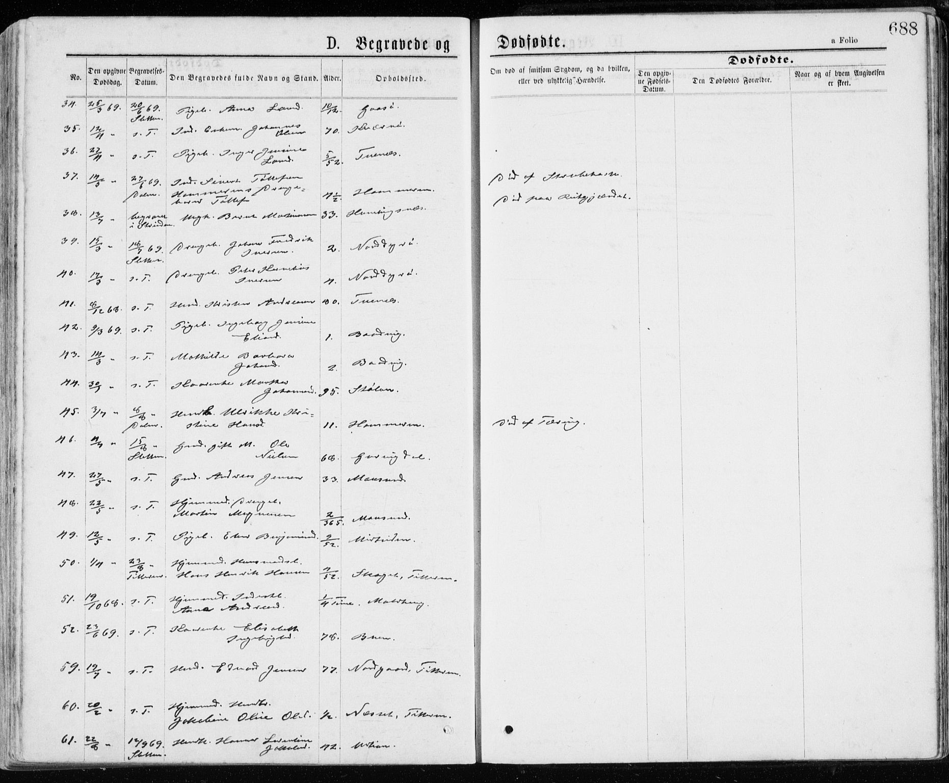 Ministerialprotokoller, klokkerbøker og fødselsregistre - Sør-Trøndelag, AV/SAT-A-1456/640/L0576: Parish register (official) no. 640A01, 1846-1876, p. 688