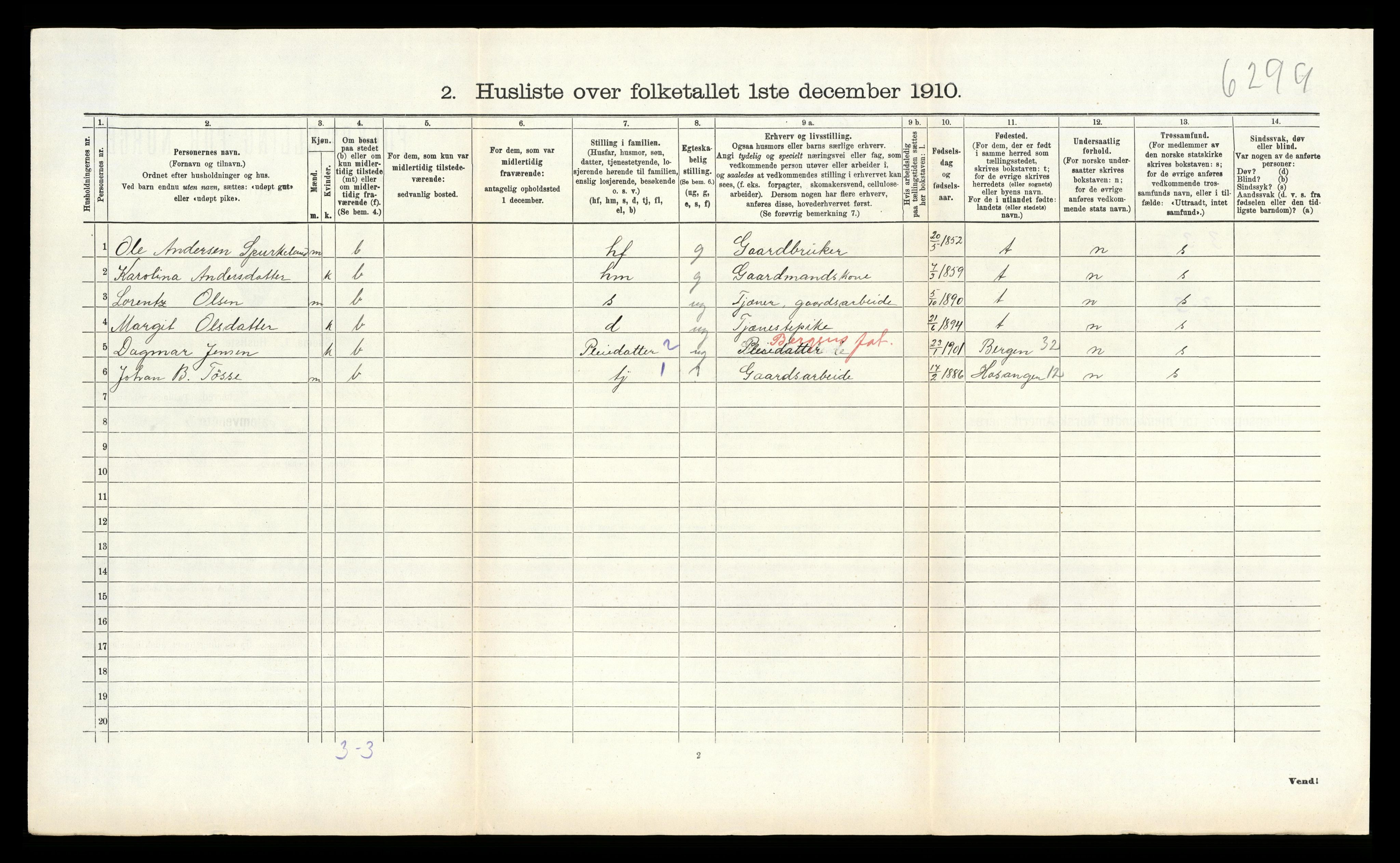 RA, 1910 census for Alversund, 1910, p. 1043