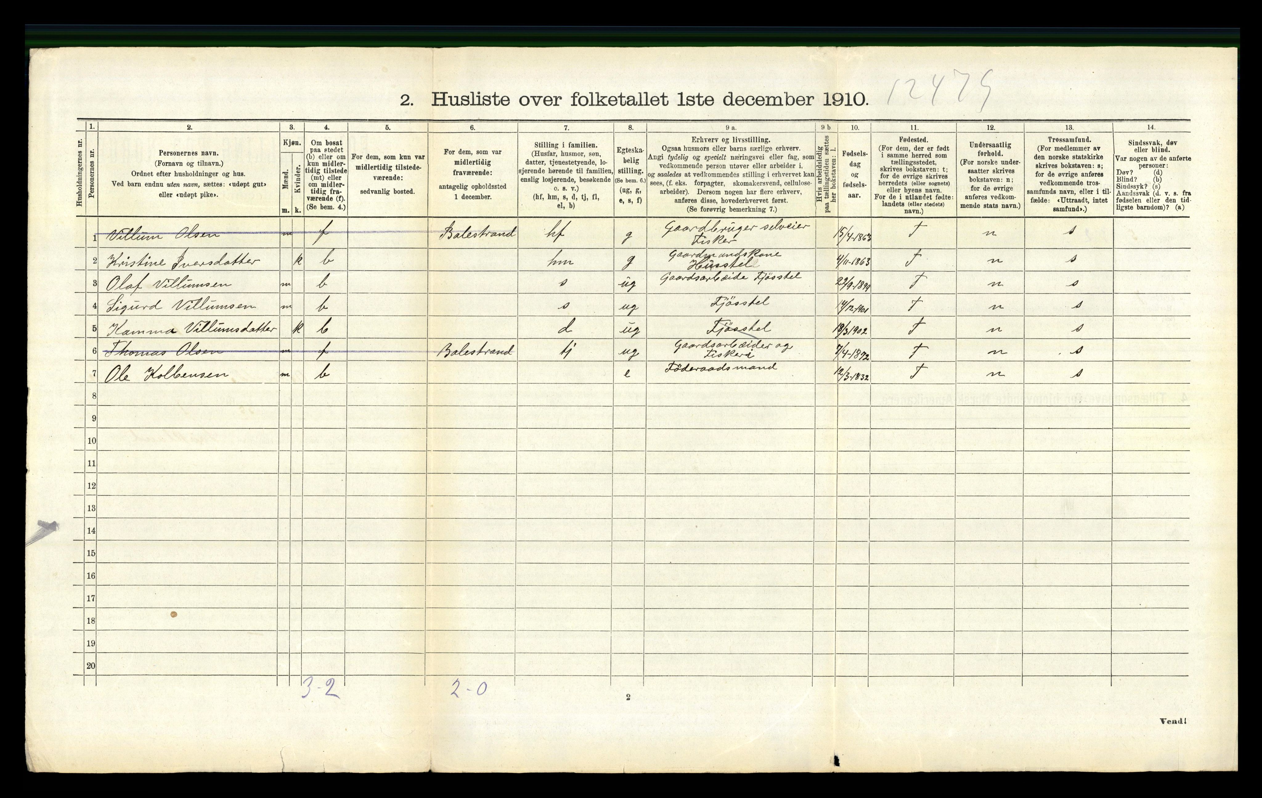 RA, 1910 census for Askvoll, 1910, p. 822