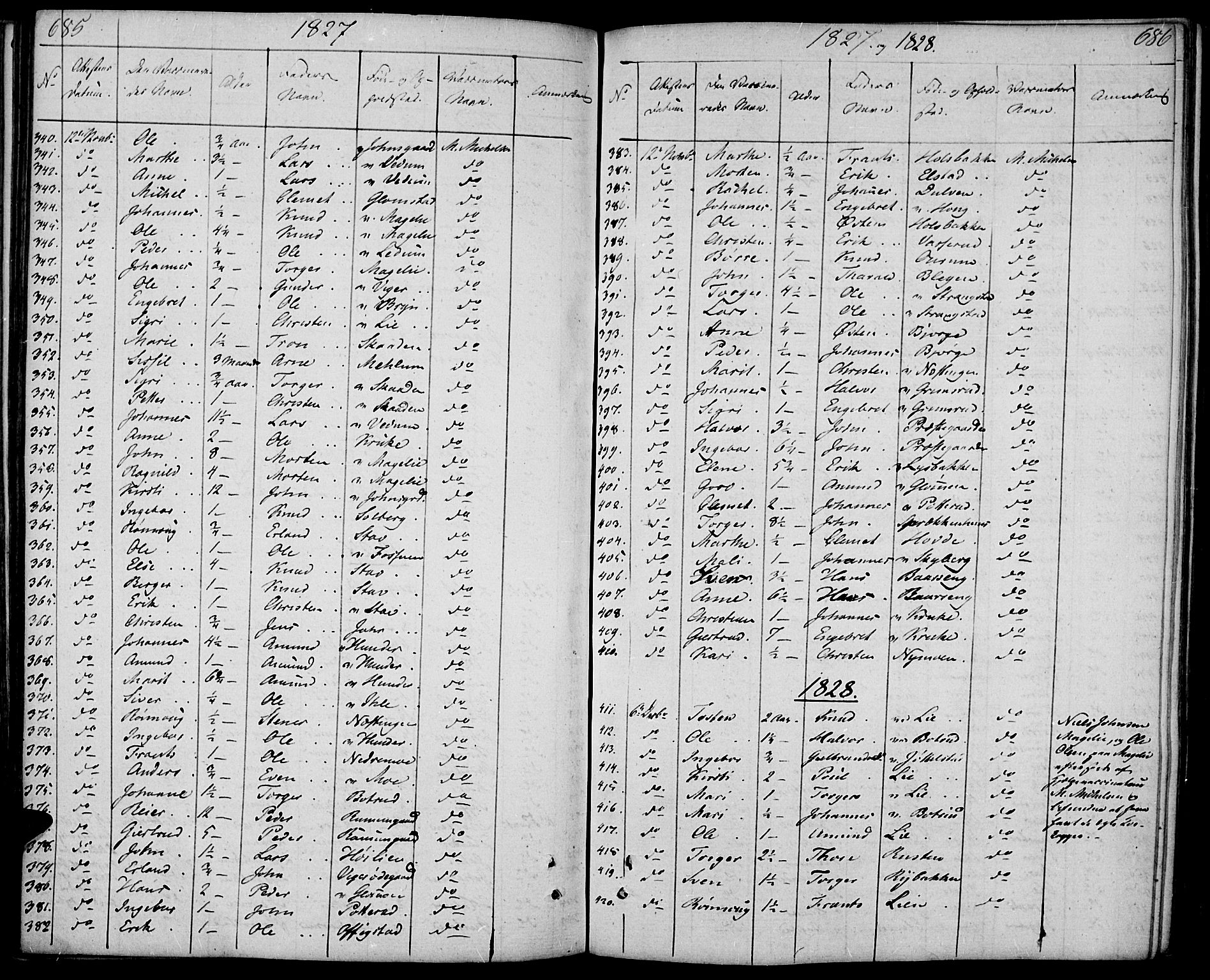 Øyer prestekontor, SAH/PREST-084/H/Ha/Haa/L0004: Parish register (official) no. 4, 1824-1841, p. 685-686