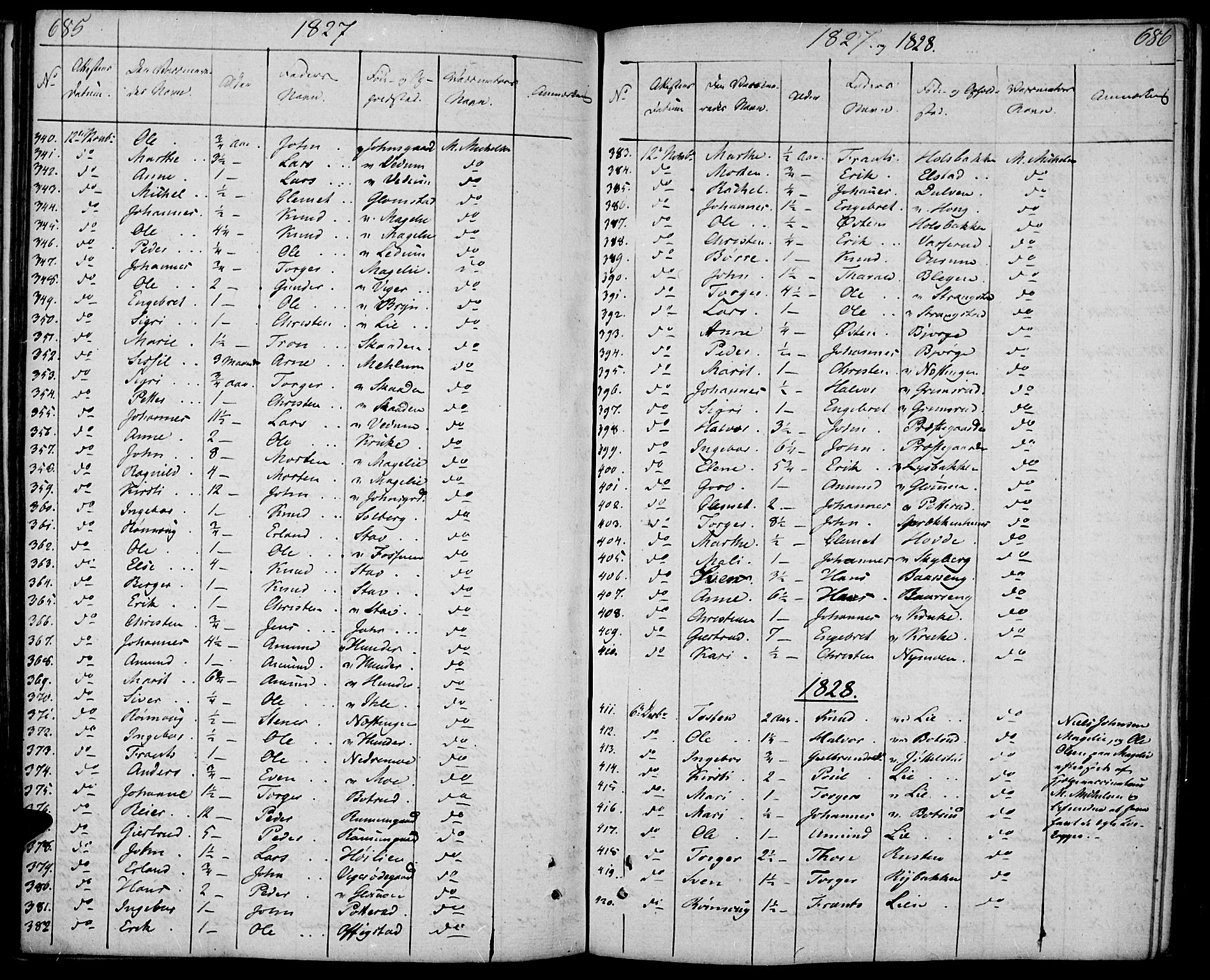 Øyer prestekontor, AV/SAH-PREST-084/H/Ha/Haa/L0004: Parish register (official) no. 4, 1824-1841, p. 685-686