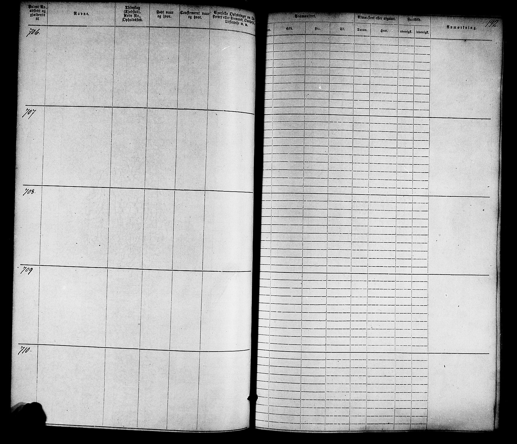 Farsund mønstringskrets, SAK/2031-0017/F/Fa/L0005: Annotasjonsrulle nr 1-1910 med register, Z-2, 1869-1877, p. 170