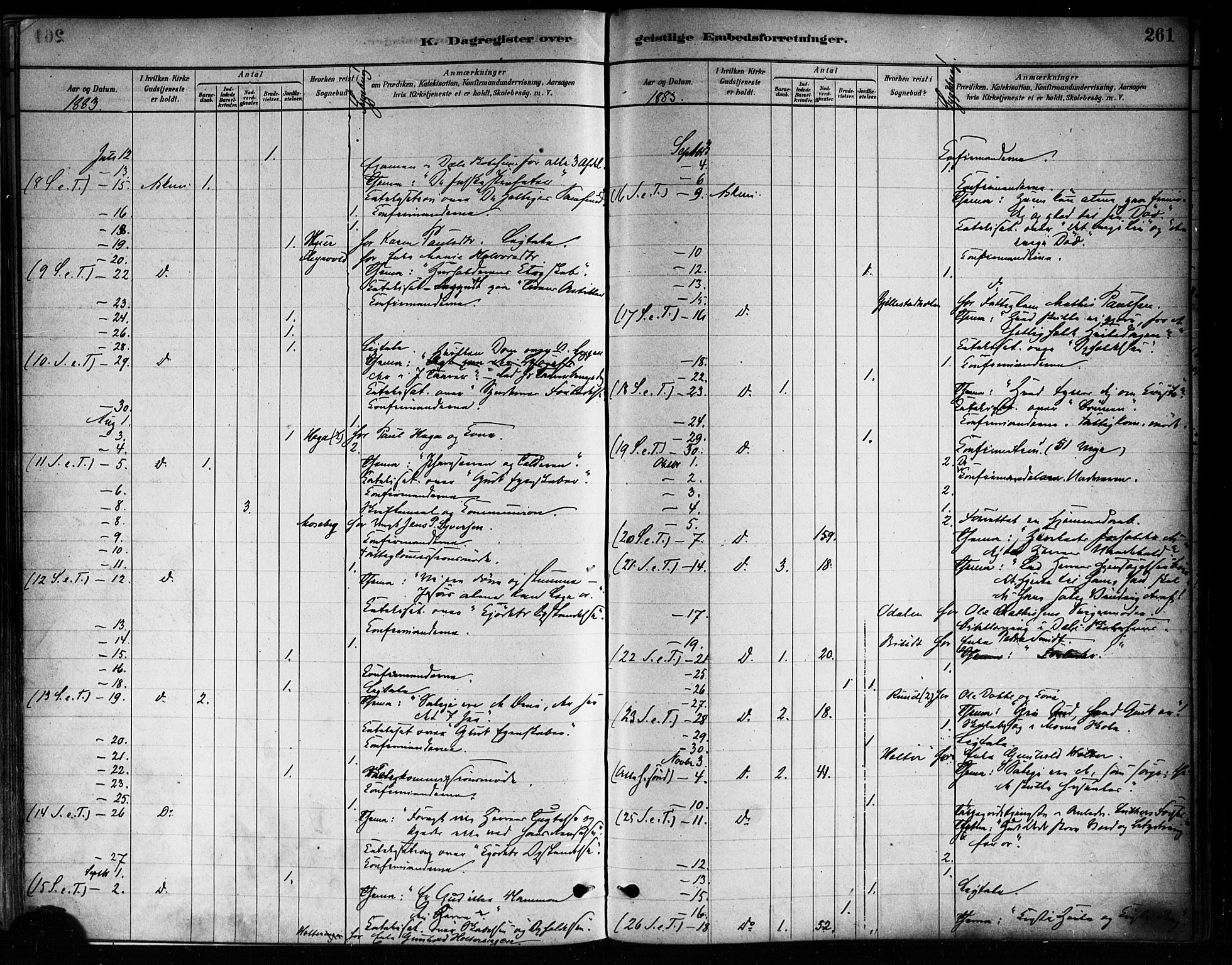 Askim prestekontor Kirkebøker, AV/SAO-A-10900/F/Fa/L0007: Parish register (official) no. 7, 1882-1897, p. 261