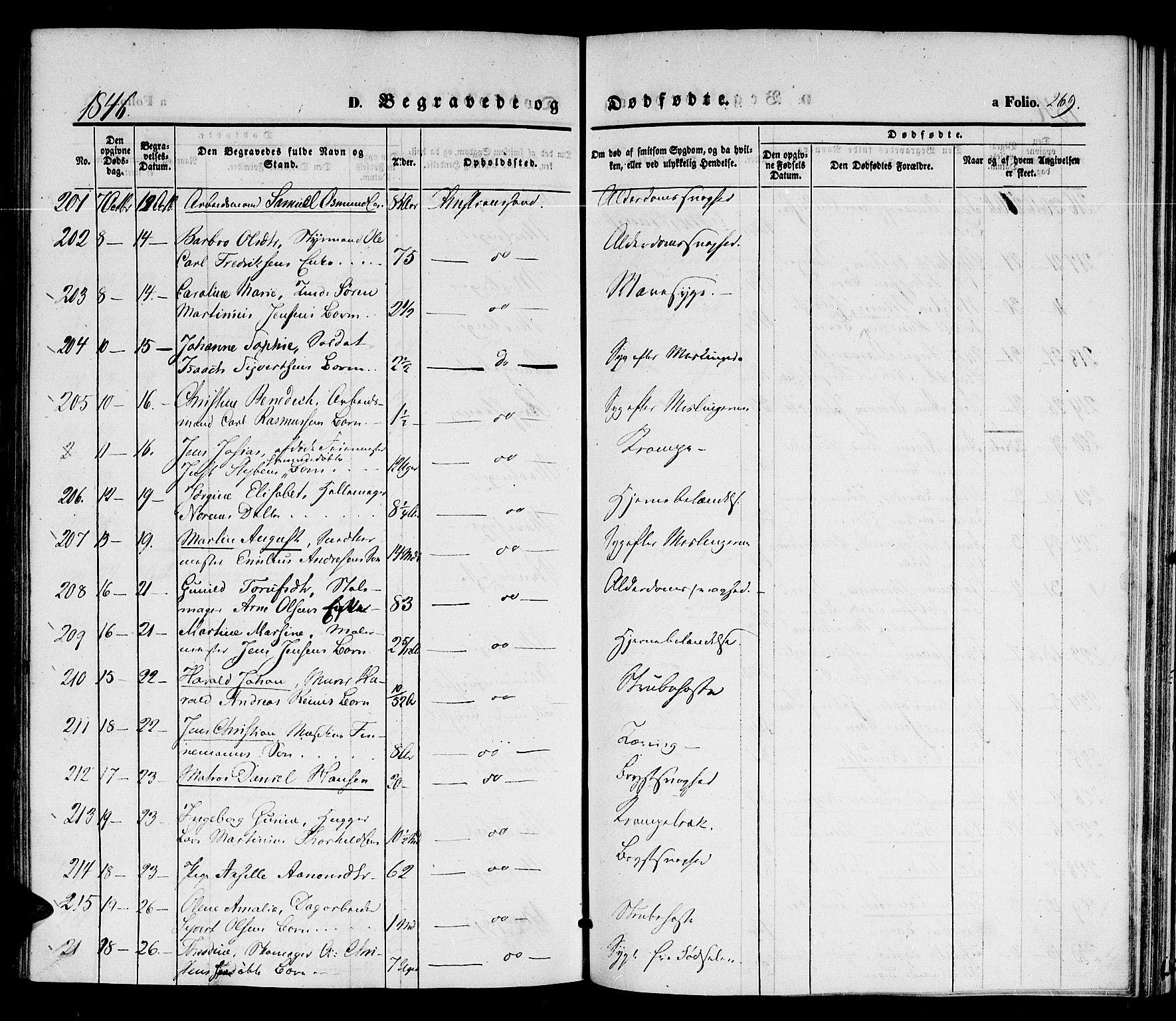 Kristiansand domprosti, AV/SAK-1112-0006/F/Fb/L0010: Parish register (copy) no. B 10, 1843-1850, p. 269