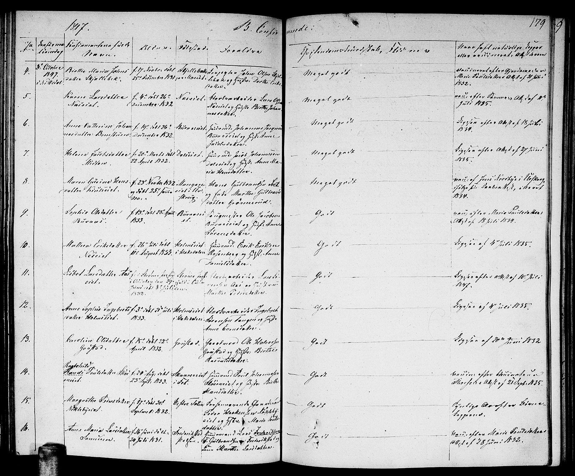 Nittedal prestekontor Kirkebøker, AV/SAO-A-10365a/F/Fa/L0004: Parish register (official) no. I 4, 1836-1849, p. 179