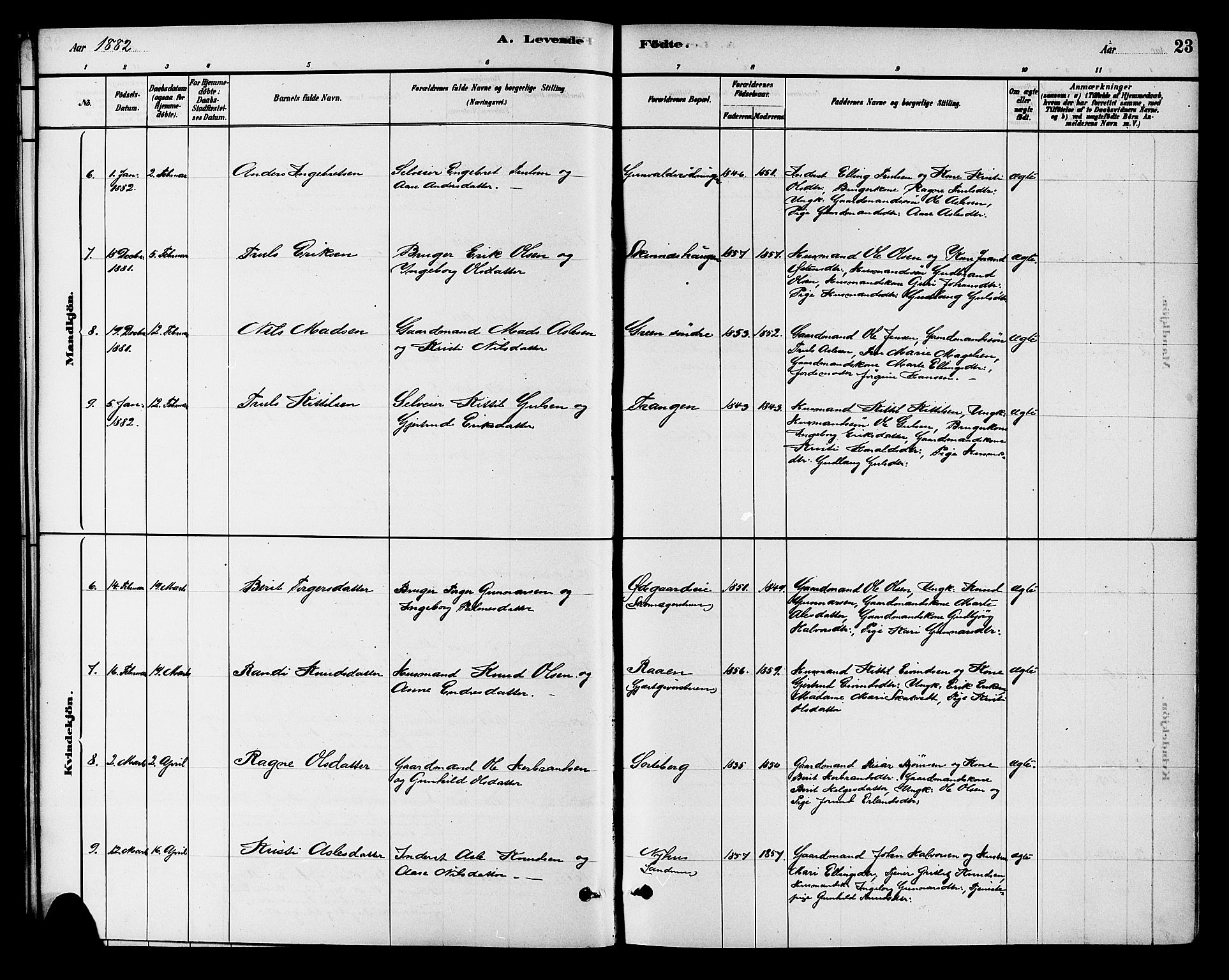 Krødsherad kirkebøker, AV/SAKO-A-19/G/Ga/L0001: Parish register (copy) no. 1, 1879-1893, p. 23