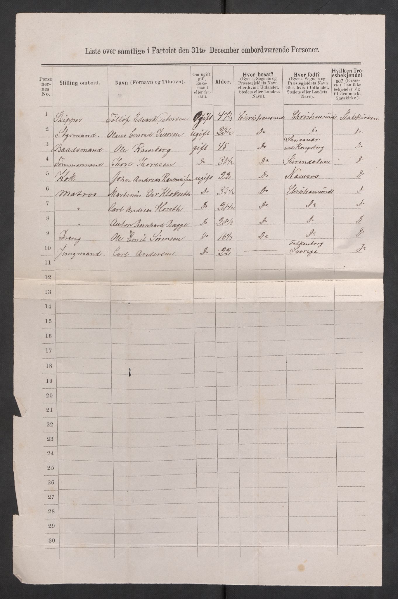 RA, 1875 census, lists of crew on ships: Ships in ports abroad, 1875, p. 1063