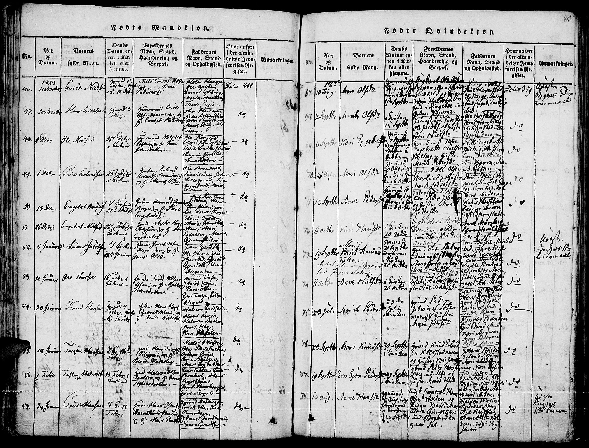 Fron prestekontor, AV/SAH-PREST-078/H/Ha/Haa/L0002: Parish register (official) no. 2, 1816-1827, p. 83