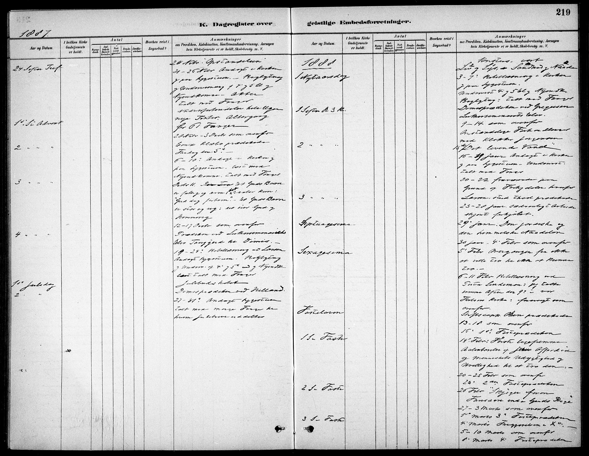 Kristiania tukthusprest Kirkebøker, AV/SAO-A-10881/F/Fa/L0005: Parish register (official) no. 5, 1879-1936, p. 219