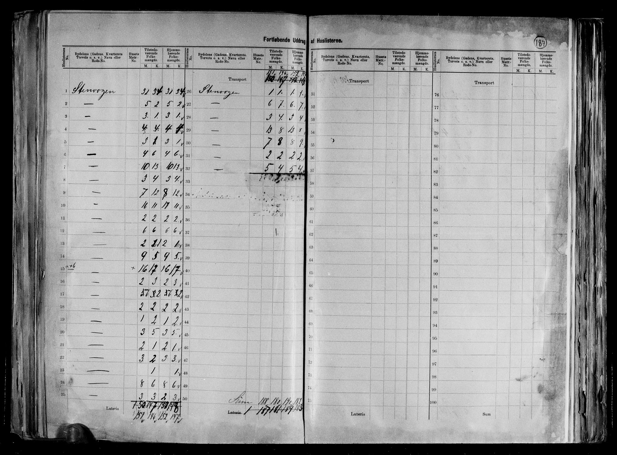 RA, 1891 census for 1501 Ålesund, 1891, p. 36