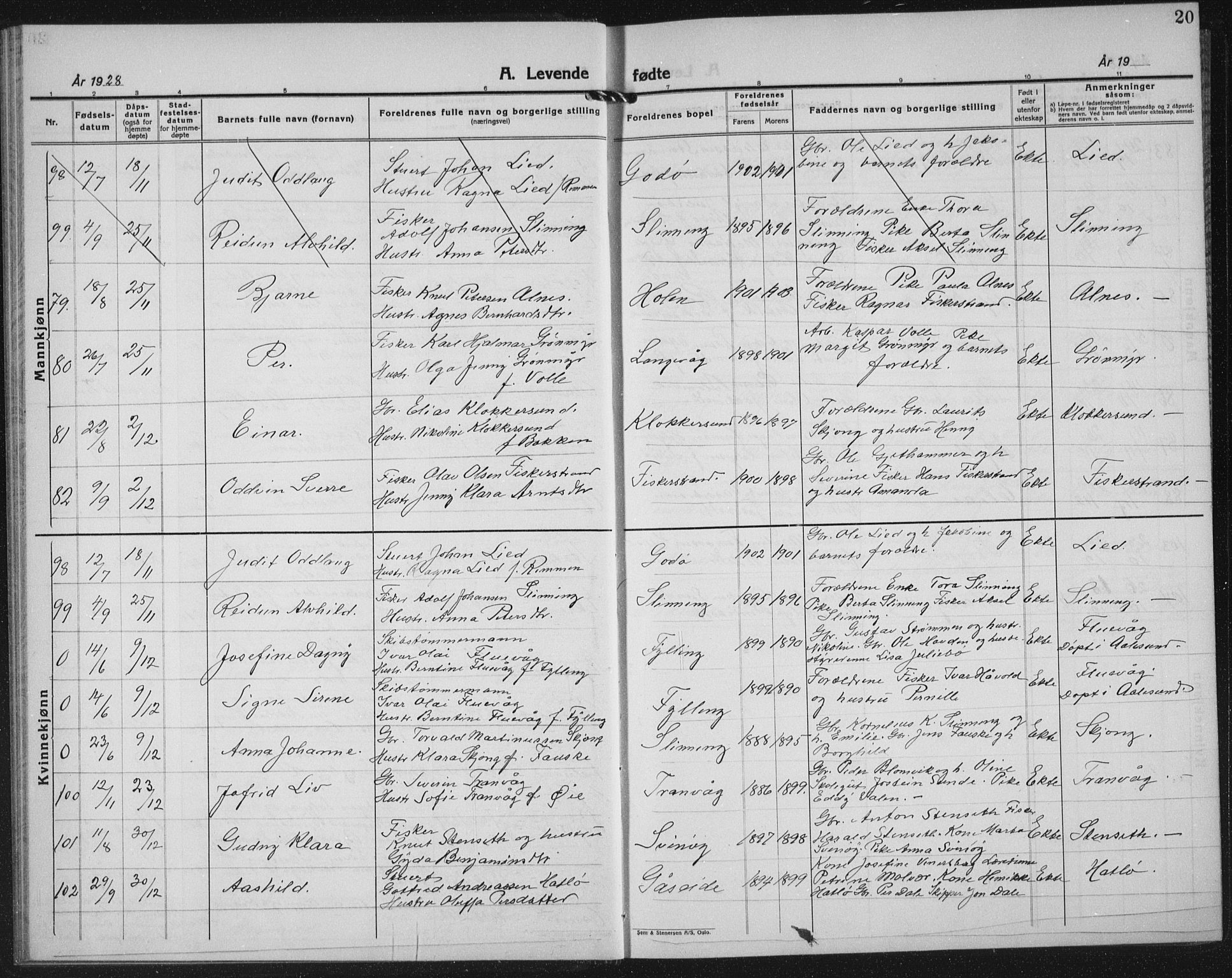 Ministerialprotokoller, klokkerbøker og fødselsregistre - Møre og Romsdal, AV/SAT-A-1454/528/L0436: Parish register (copy) no. 528C17, 1927-1939, p. 20