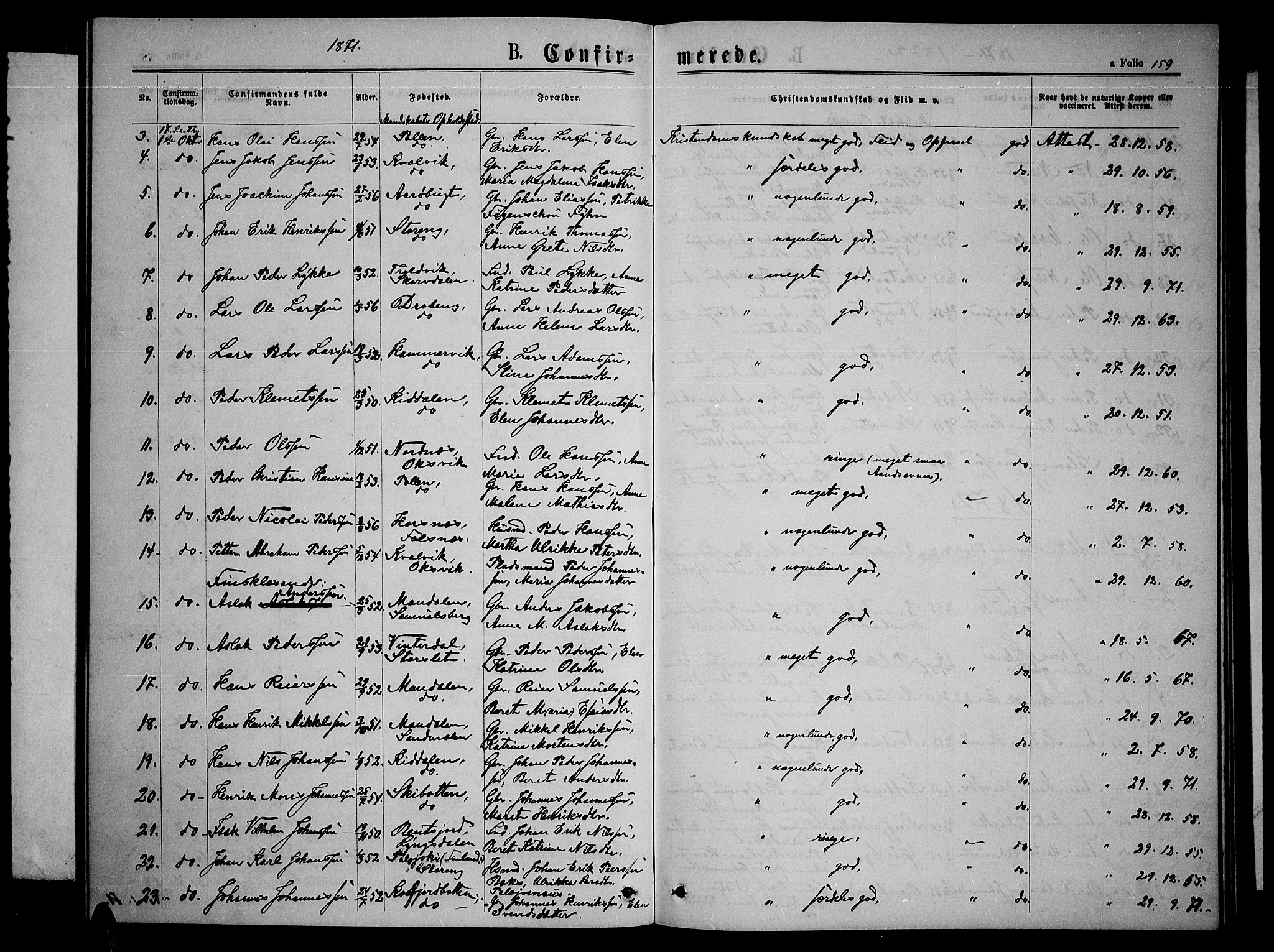 Lyngen sokneprestembete, AV/SATØ-S-1289/H/He/Heb/L0004klokker: Parish register (copy) no. 4, 1868-1878, p. 159