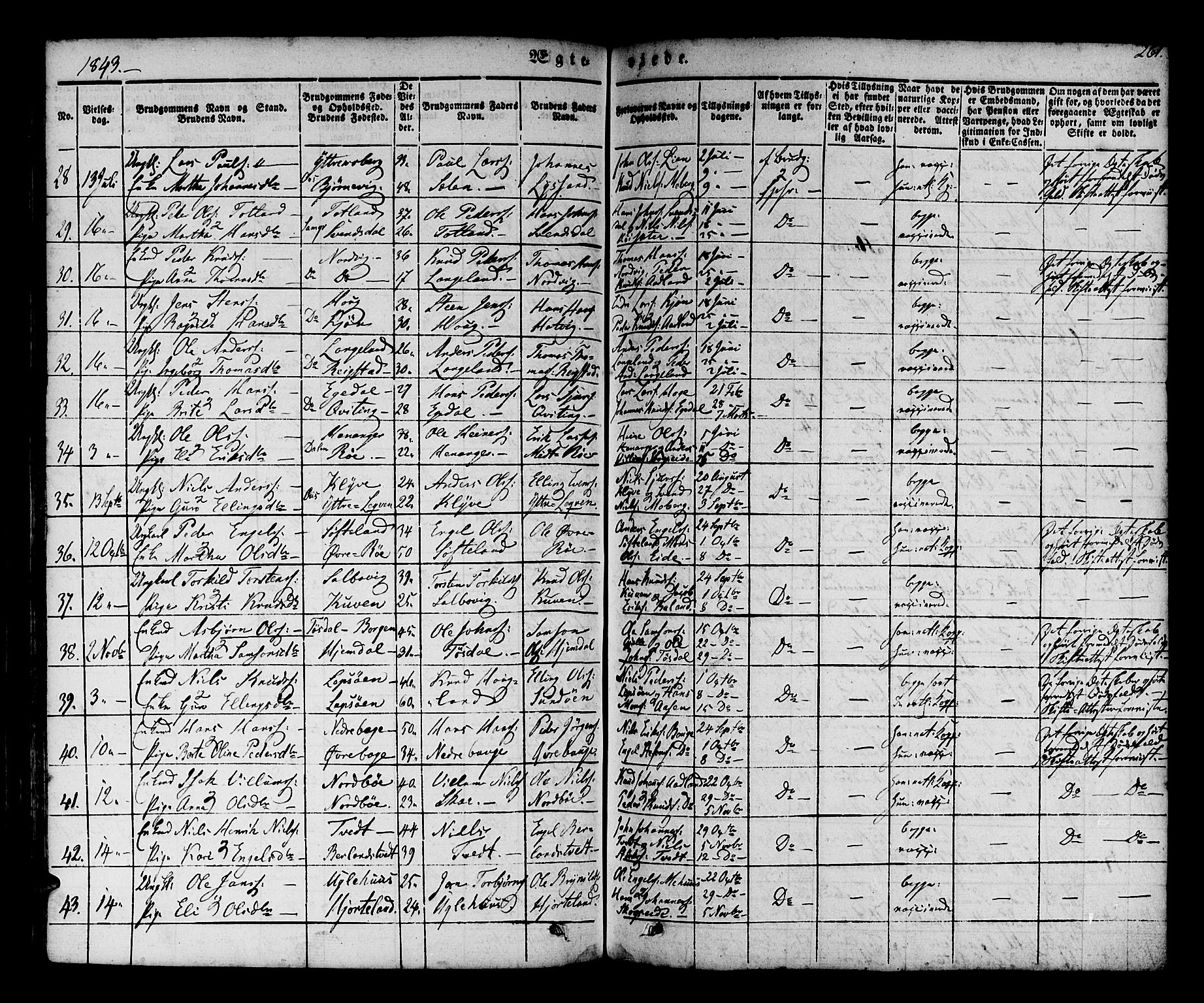 Os sokneprestembete, AV/SAB-A-99929: Parish register (official) no. A 15, 1839-1851, p. 261