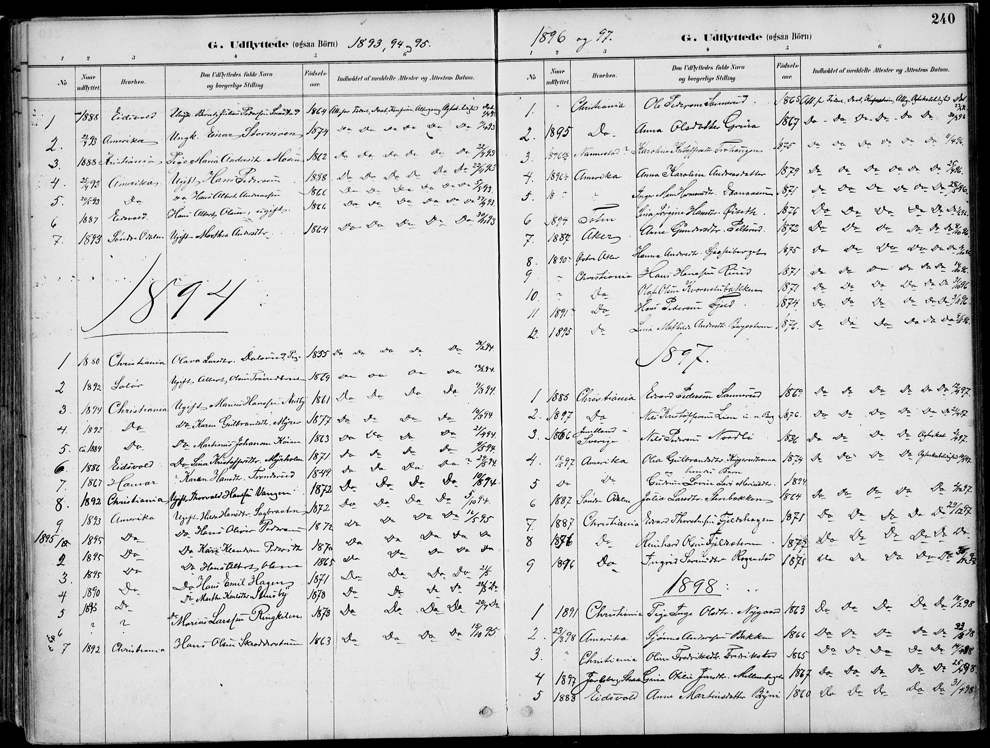 Nord-Odal prestekontor, AV/SAH-PREST-032/H/Ha/Haa/L0008: Parish register (official) no. 8, 1886-1901, p. 240